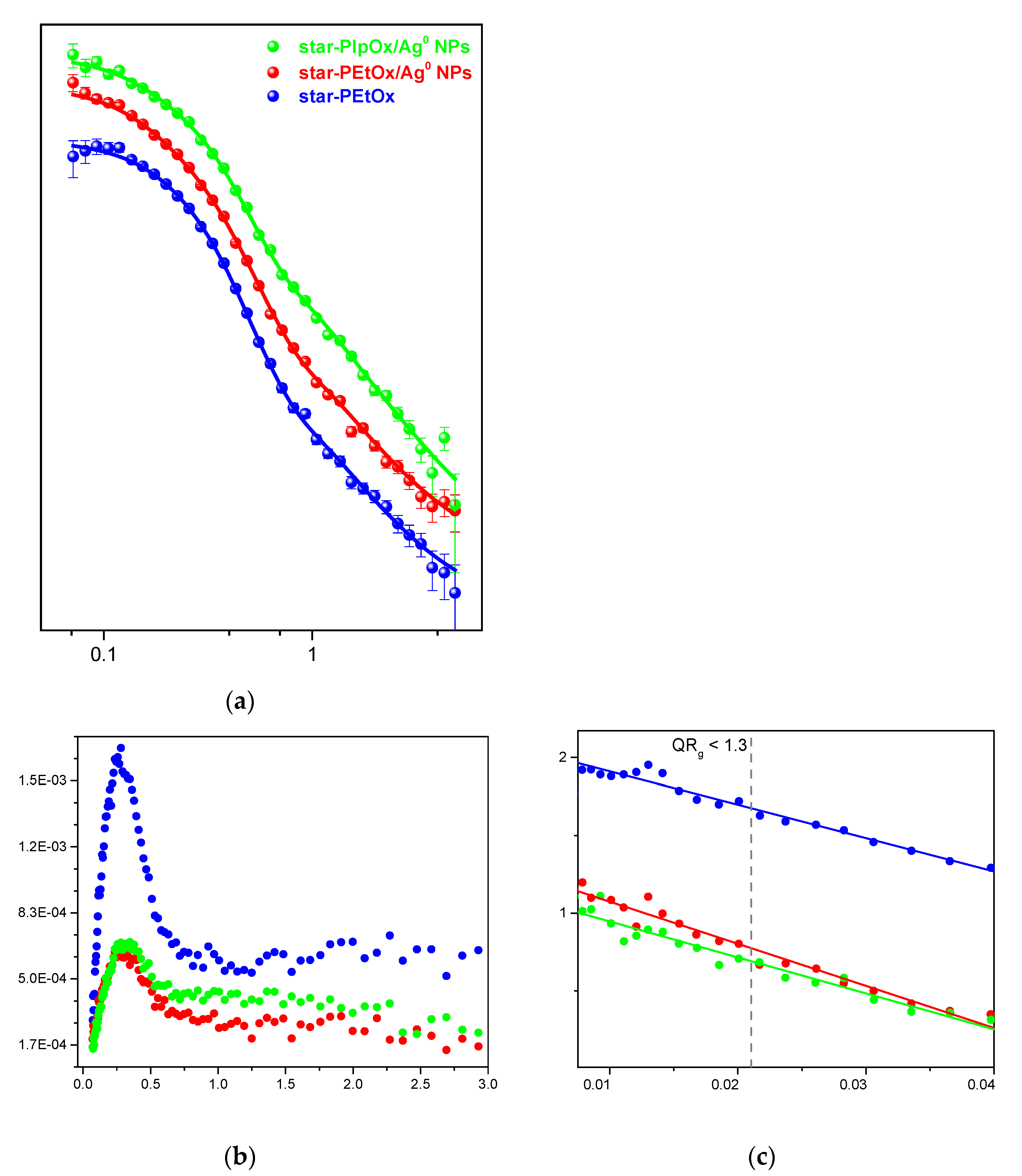 Polymers 11 02006 g005 Polymers 11 02006 g005