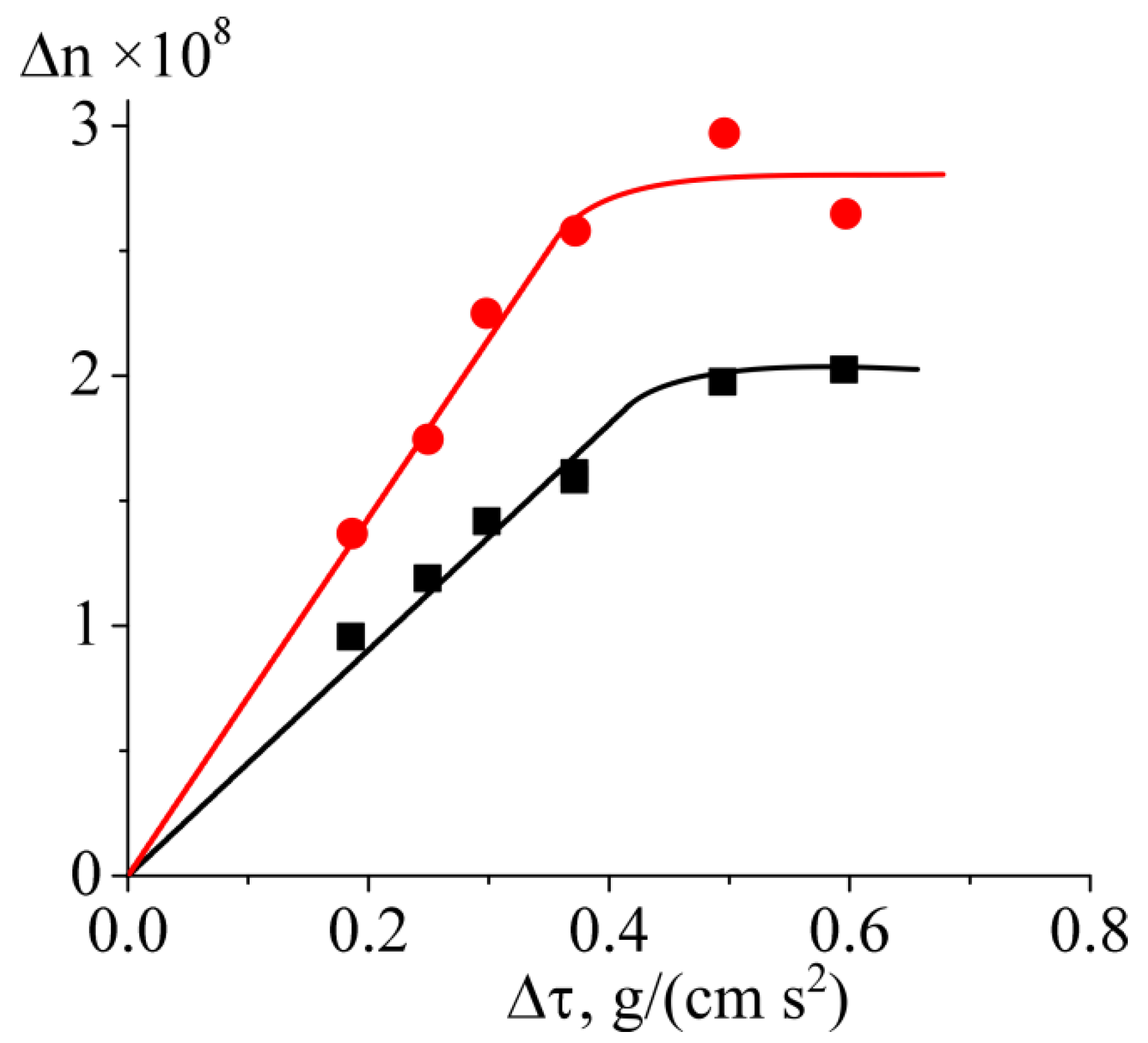 Polymers 11 02006 g006 Polymers 11 02006 g006