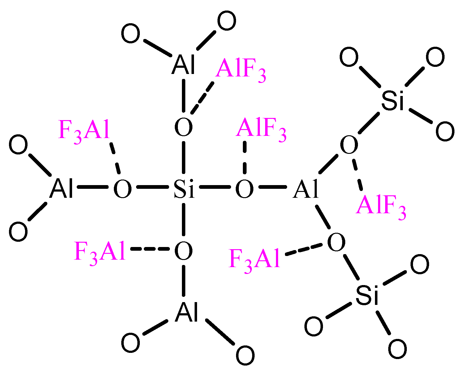 Polymers 11 02007 g003