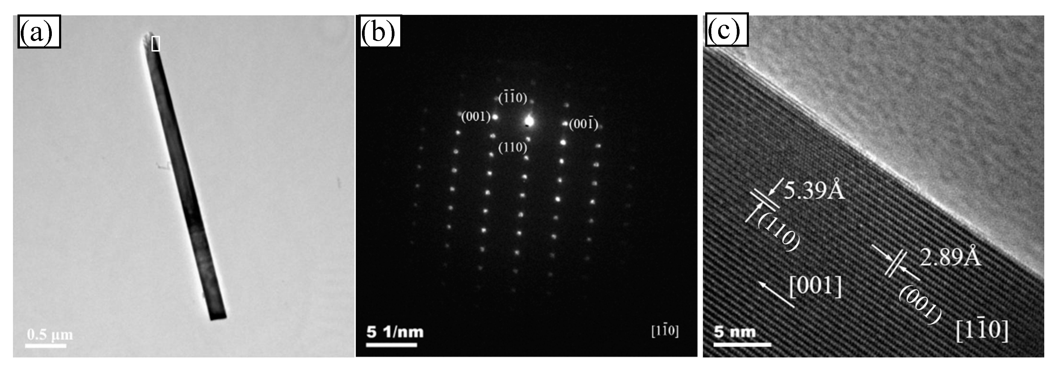 Polymers 11 02007 g005