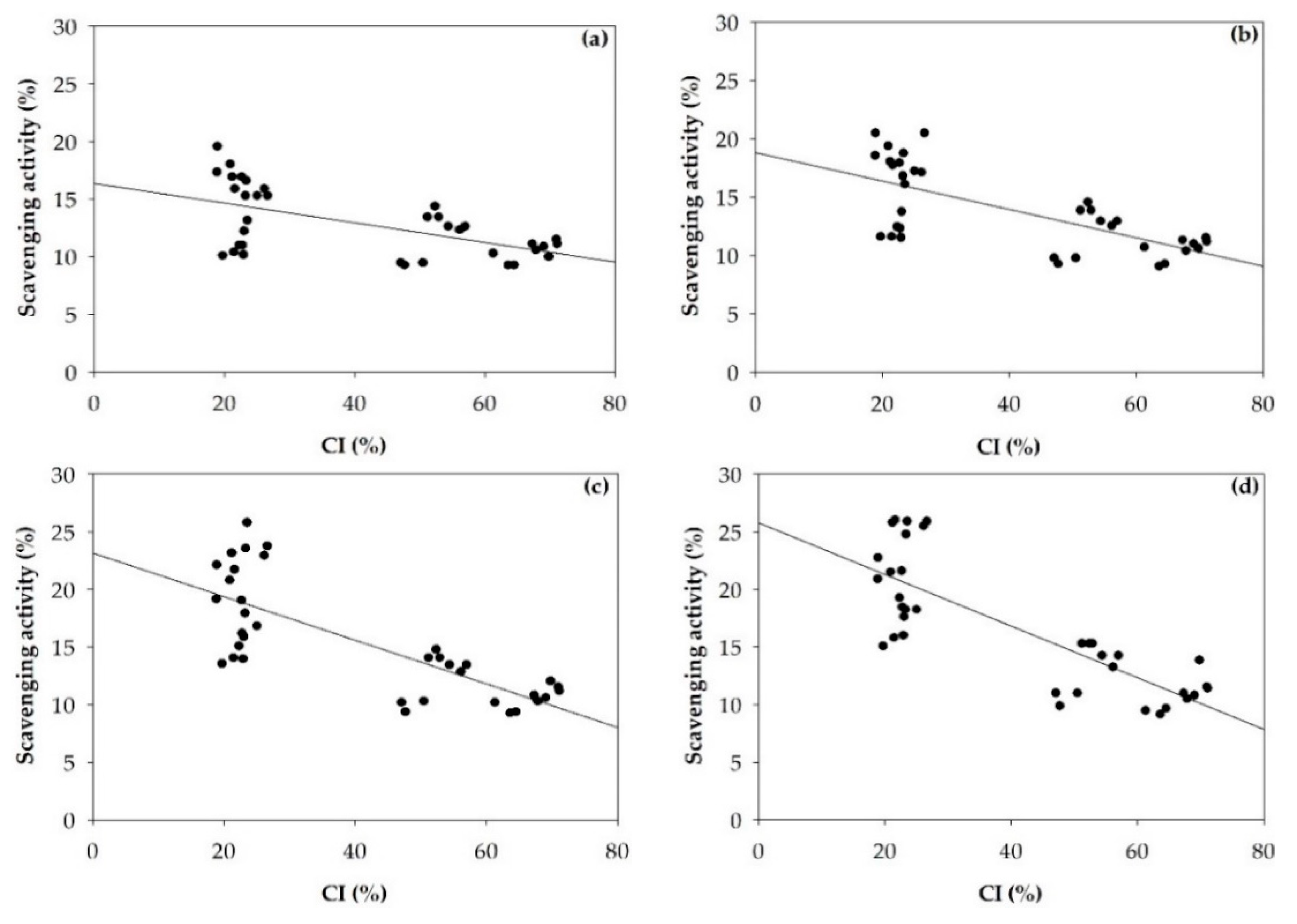 Polymers 11 02010 g008