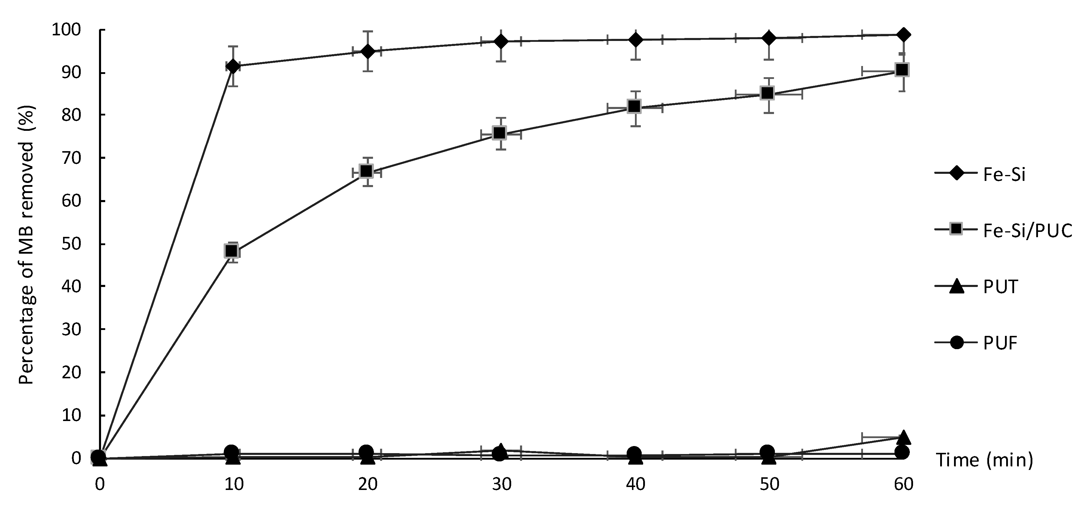 Polymers 11 02011 g006 Polymers 11 02011 g006