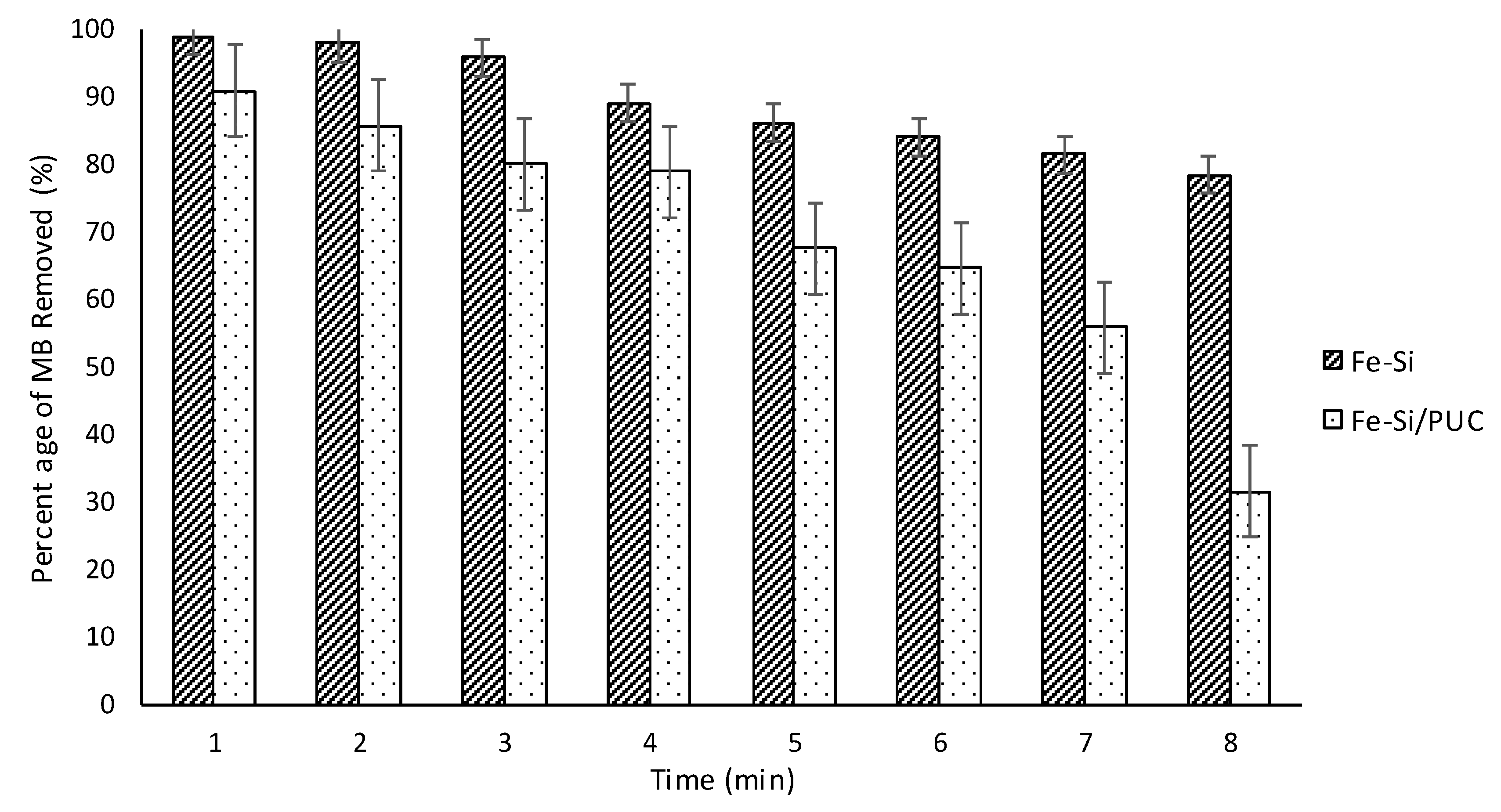 Polymers 11 02011 g008 Polymers 11 02011 g008
