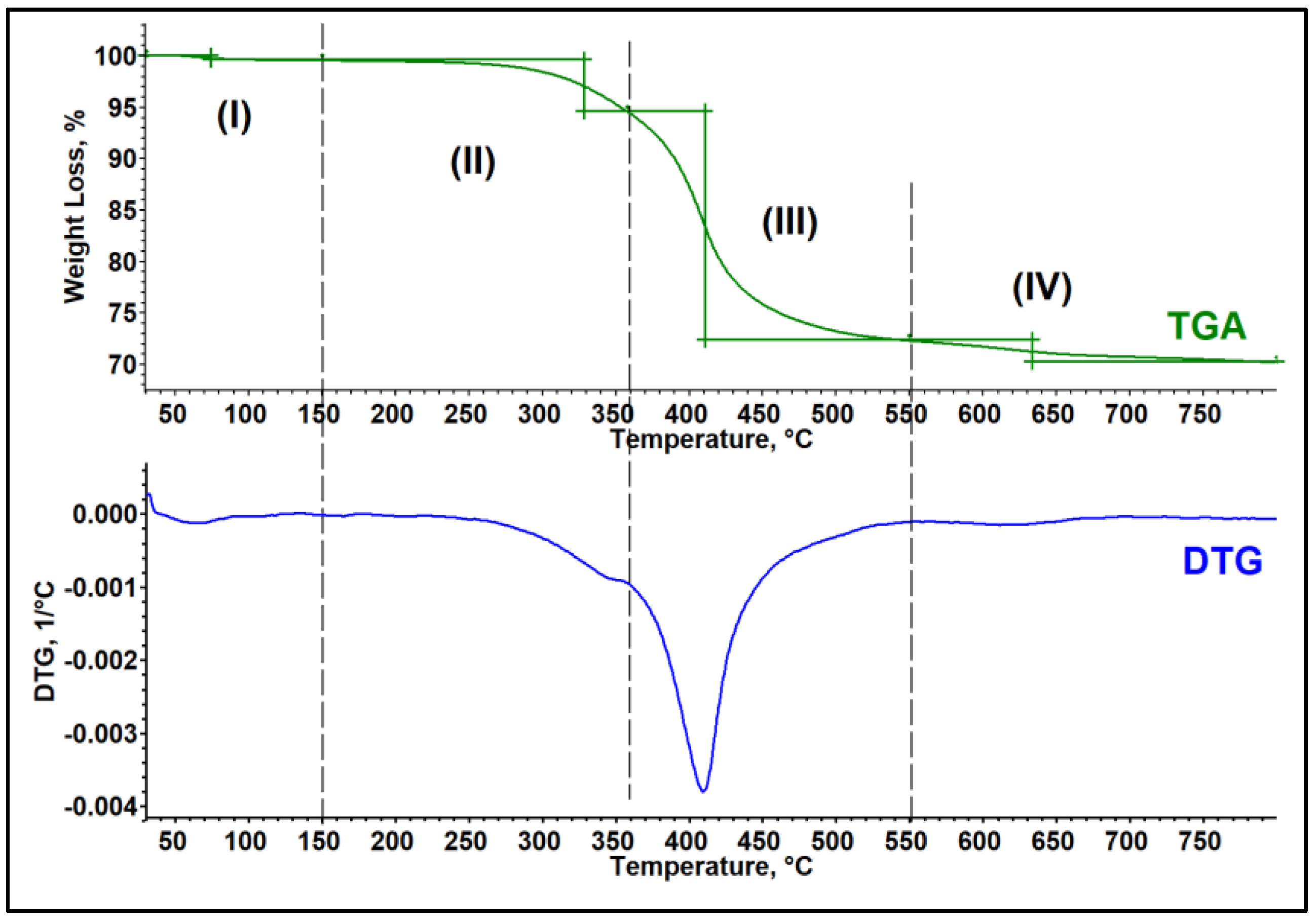 Polymers 11 02012 g010