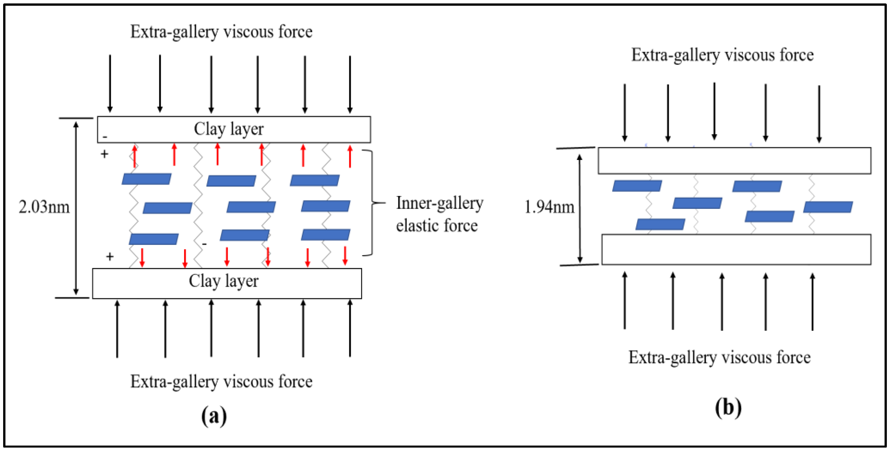 Polymers 11 02012 g014