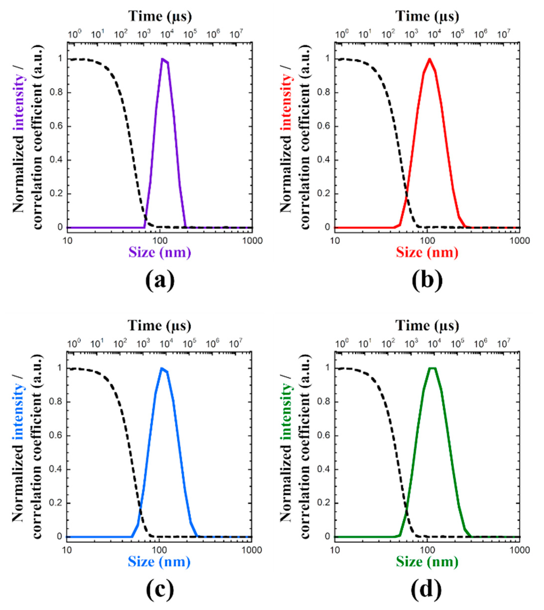 Polymers 11 02013 g001 Polymers 11 02013 g001
