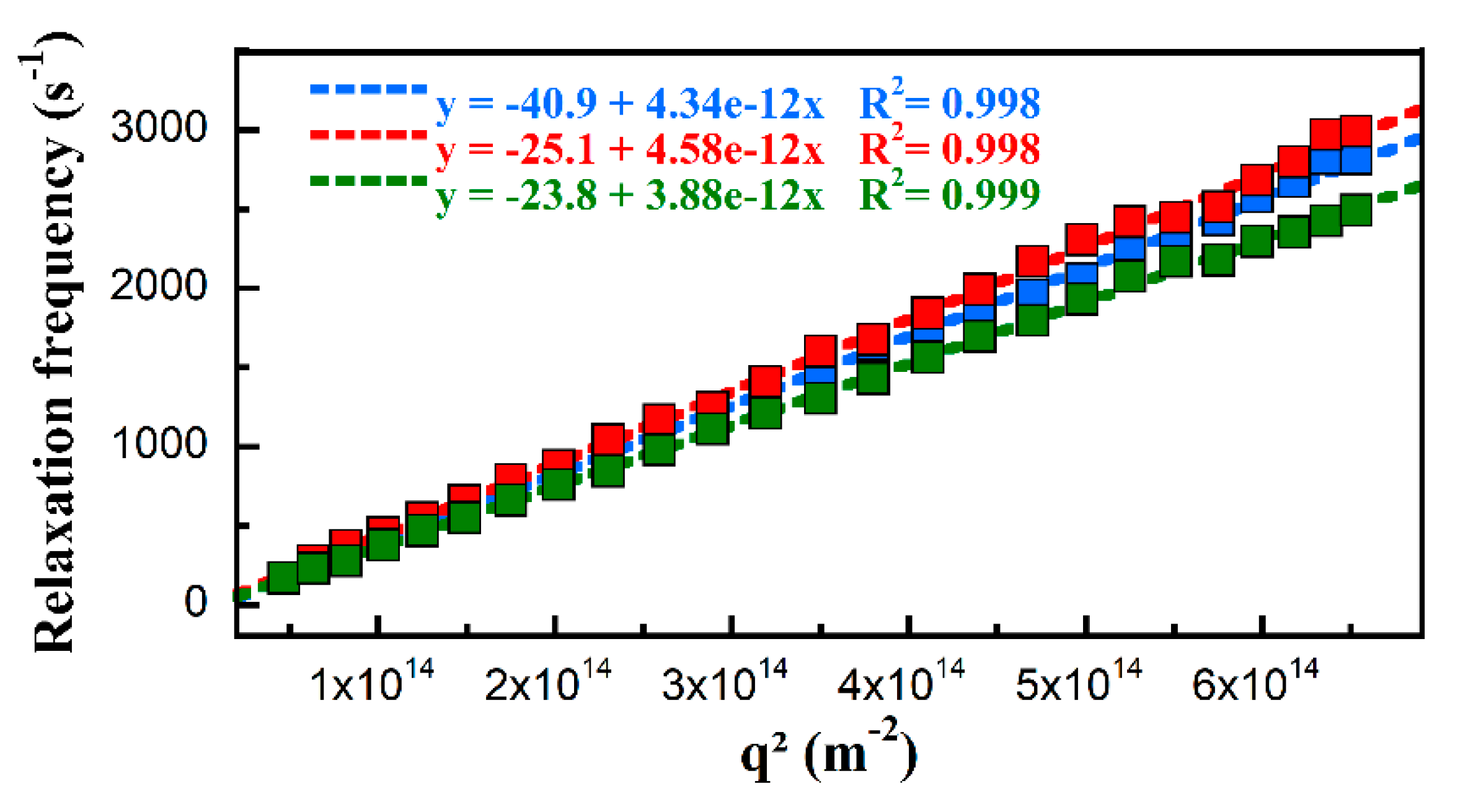 Polymers 11 02013 g003 Polymers 11 02013 g003