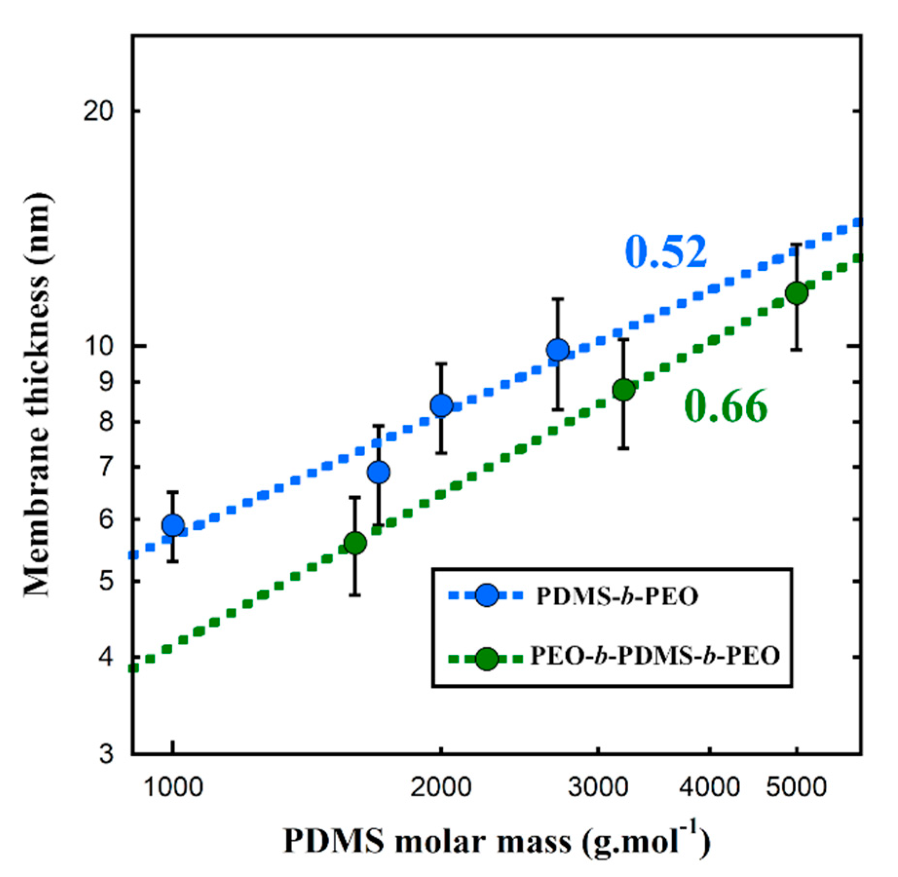 Polymers 11 02013 g005 Polymers 11 02013 g005