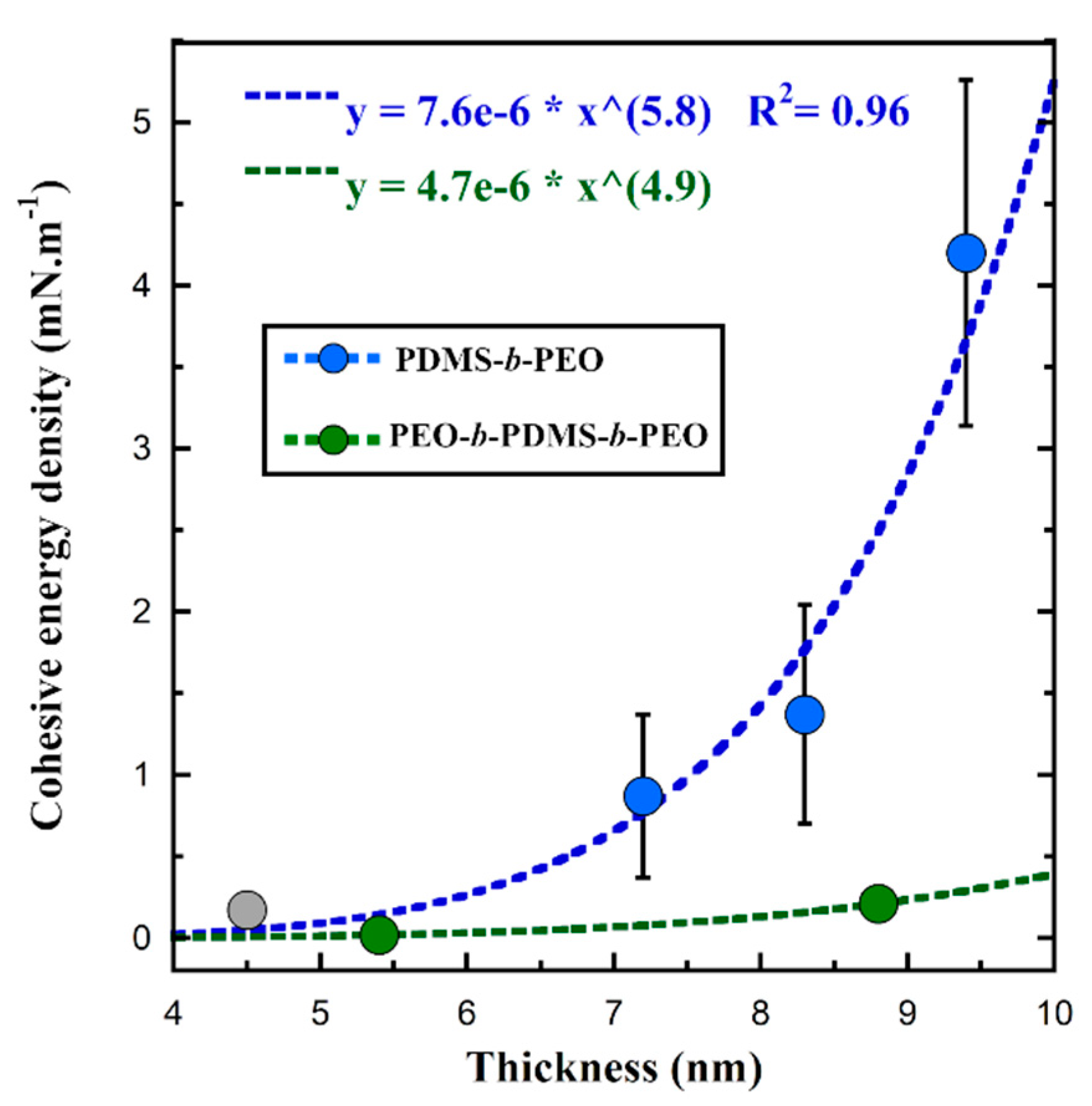 Polymers 11 02013 g007 Polymers 11 02013 g007
