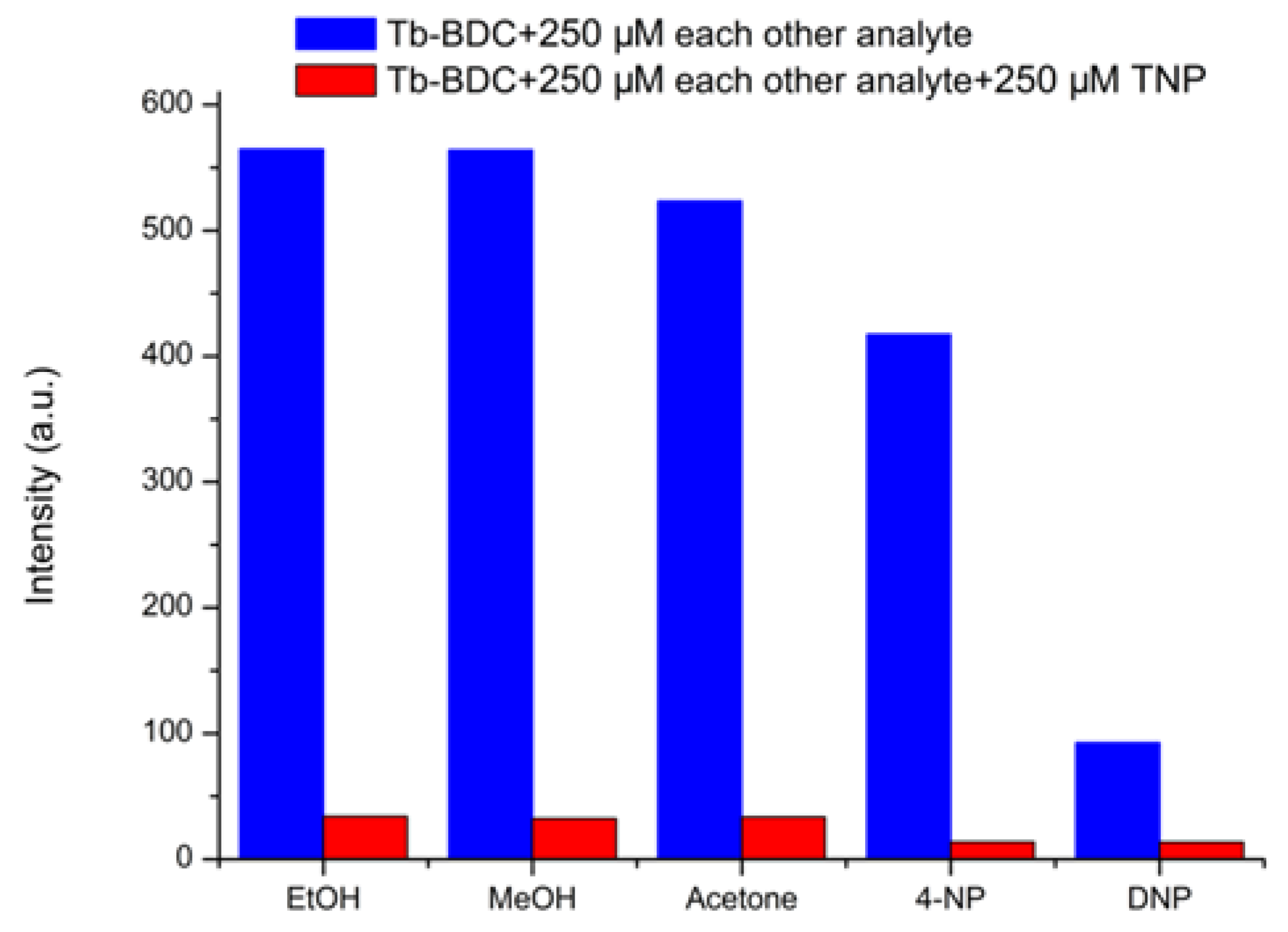 Polymers 11 02015 g007