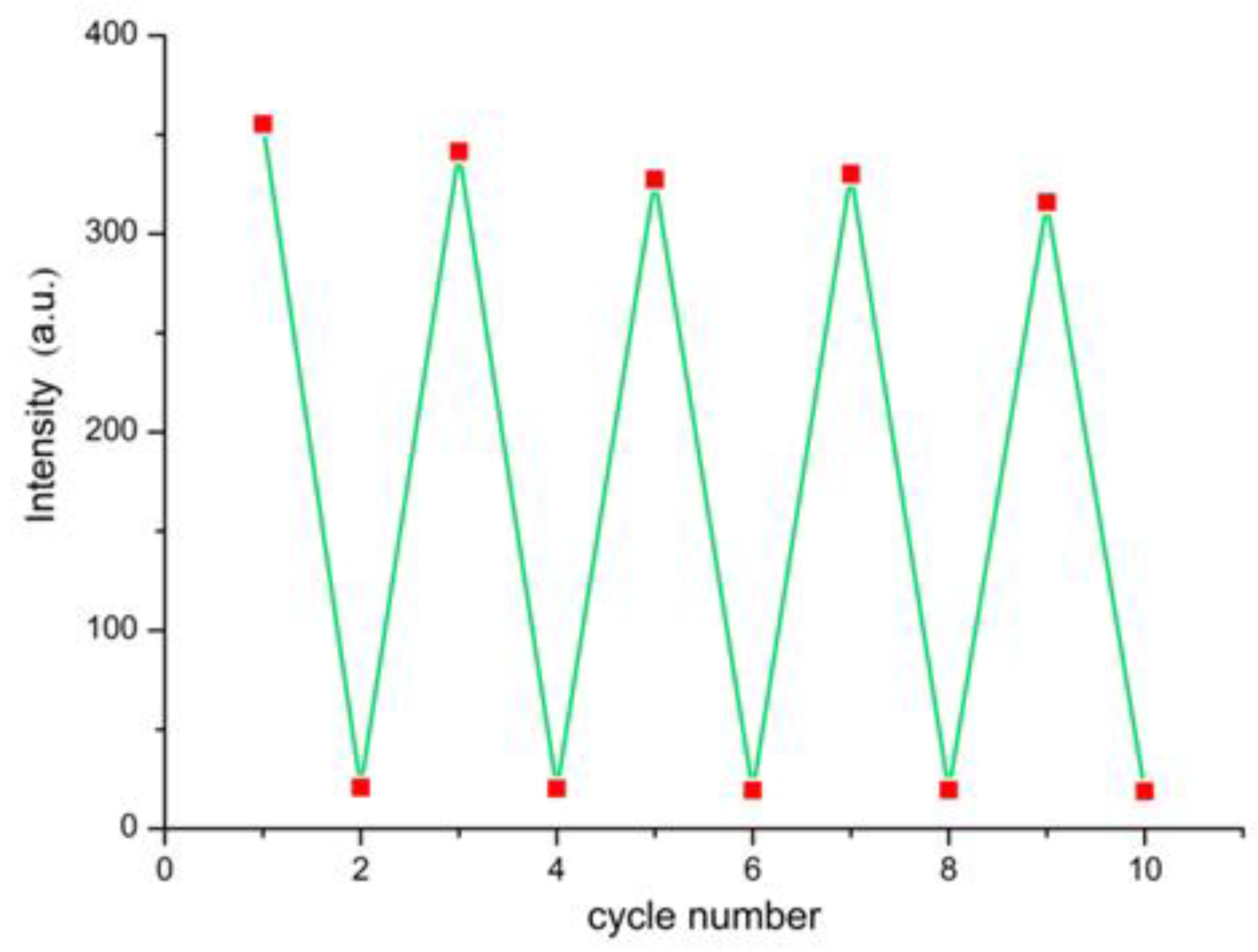 Polymers 11 02015 g008