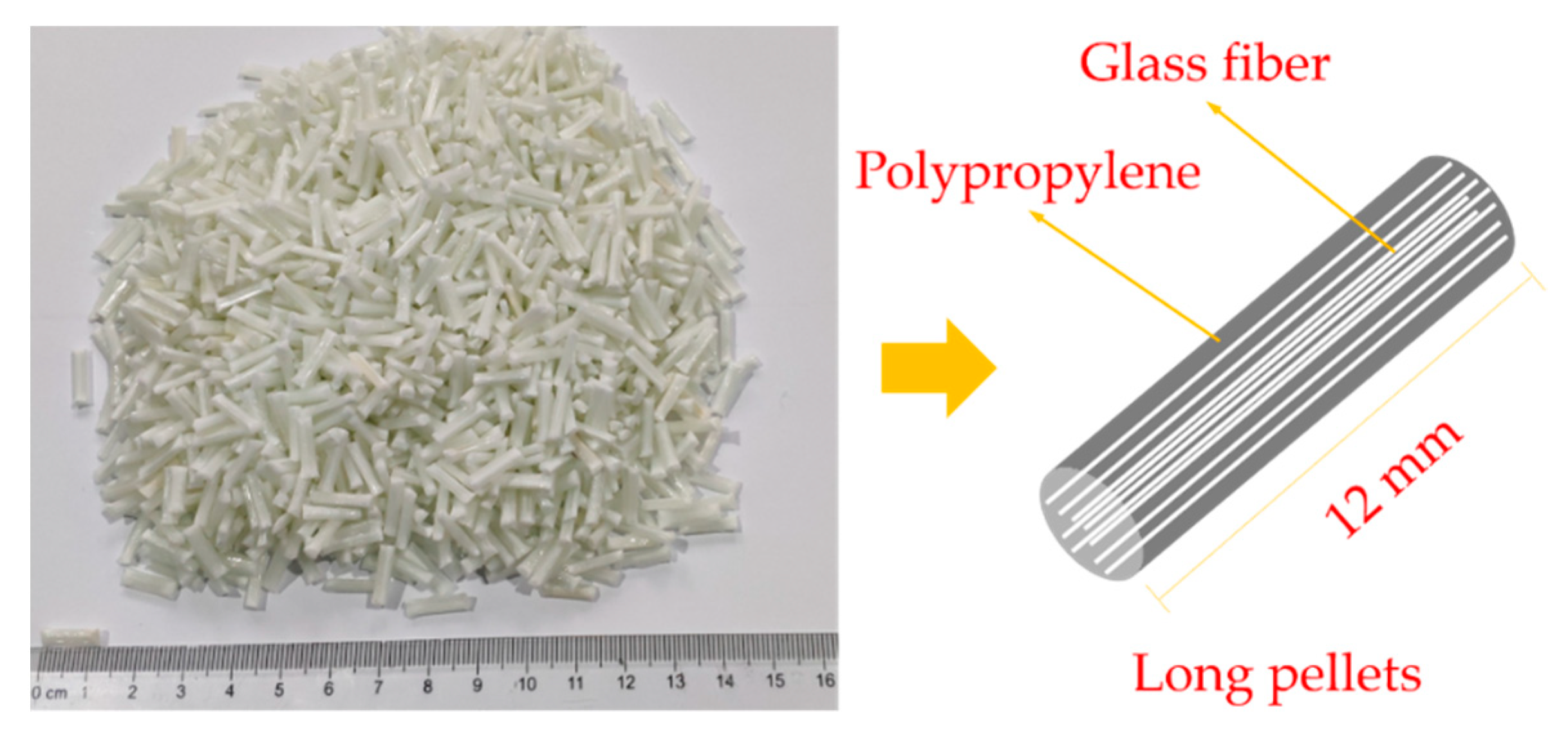 Polymers 11 02019 g001 Polymers 11 02019 g001