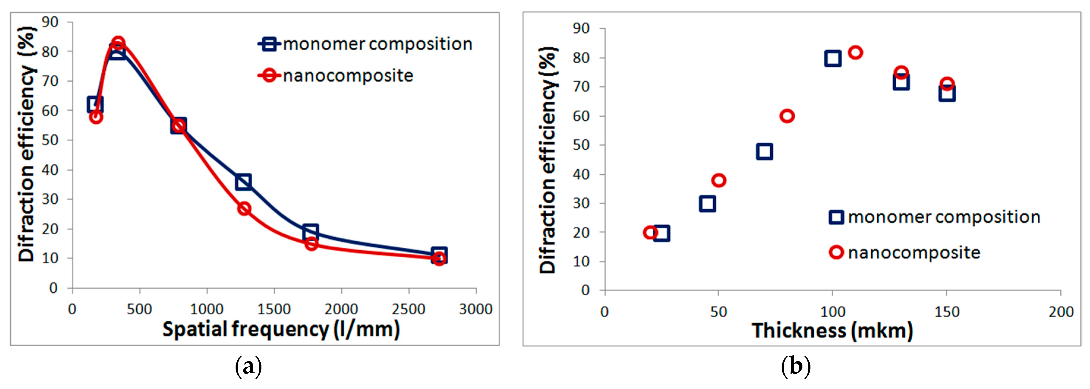 Polymers 11 02020 g001 Polymers 11 02020 g001
