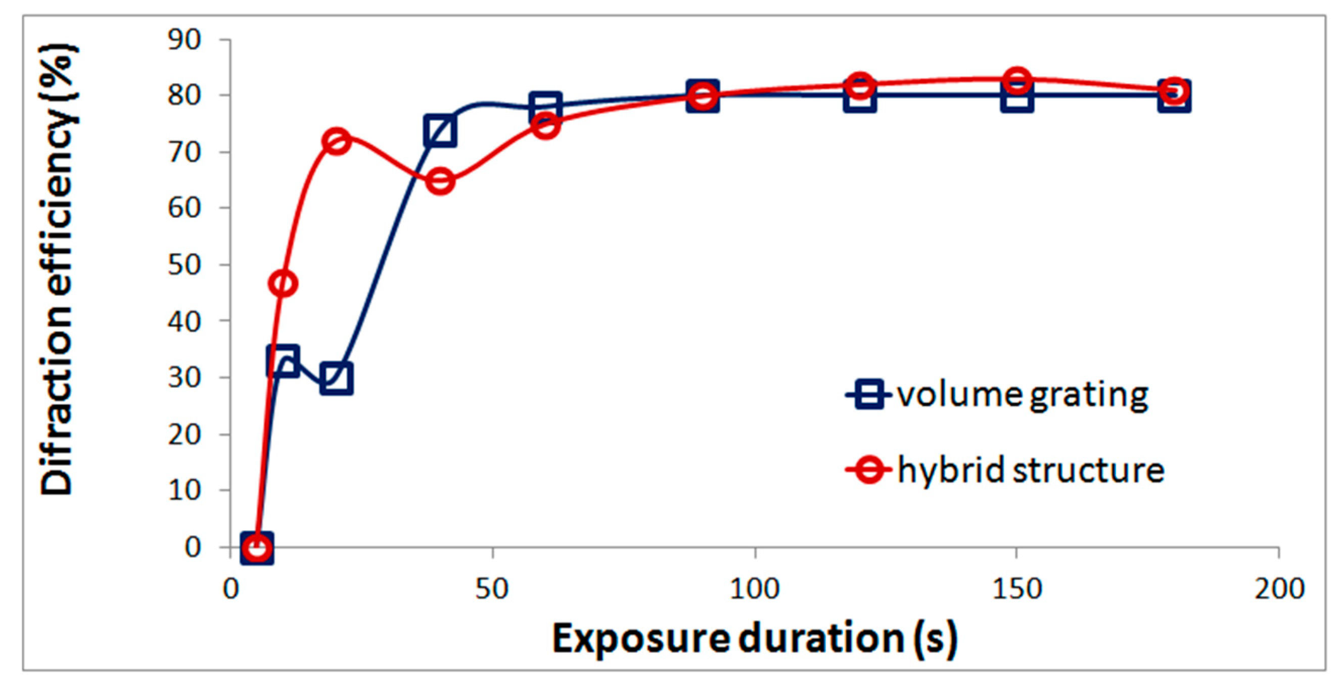 Polymers 11 02020 g002 Polymers 11 02020 g002