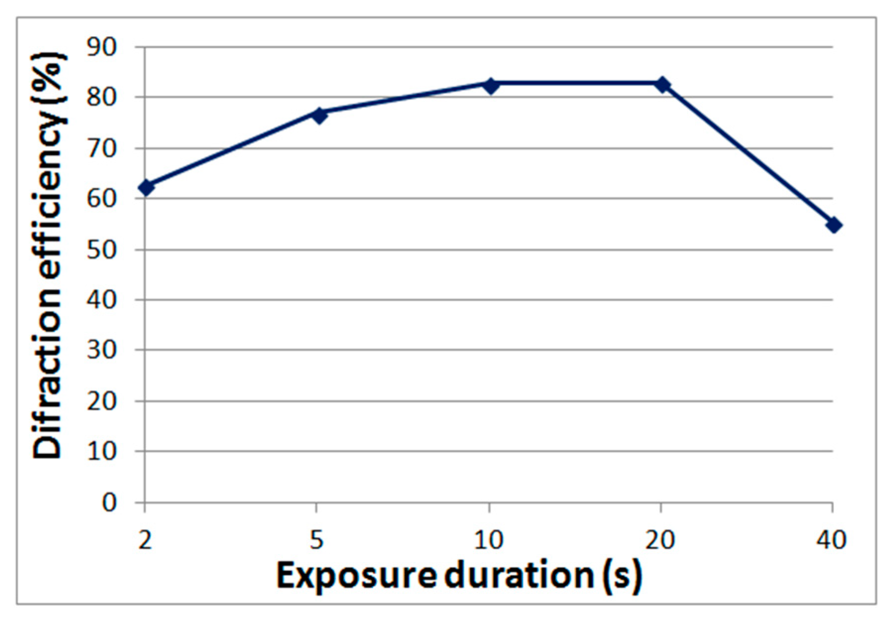 Polymers 11 02020 g003 Polymers 11 02020 g003