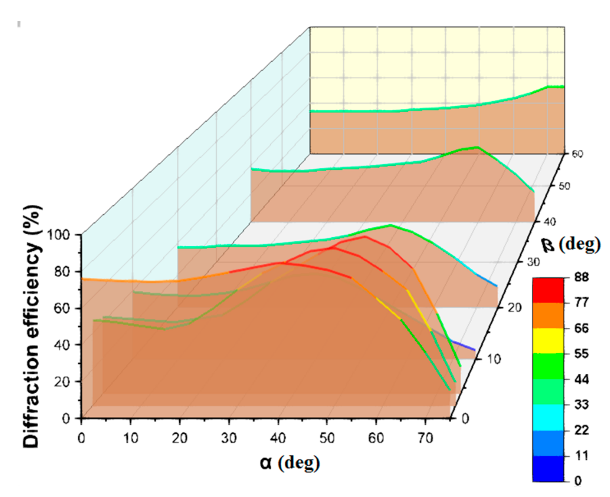 Polymers 11 02020 g008 Polymers 11 02020 g008