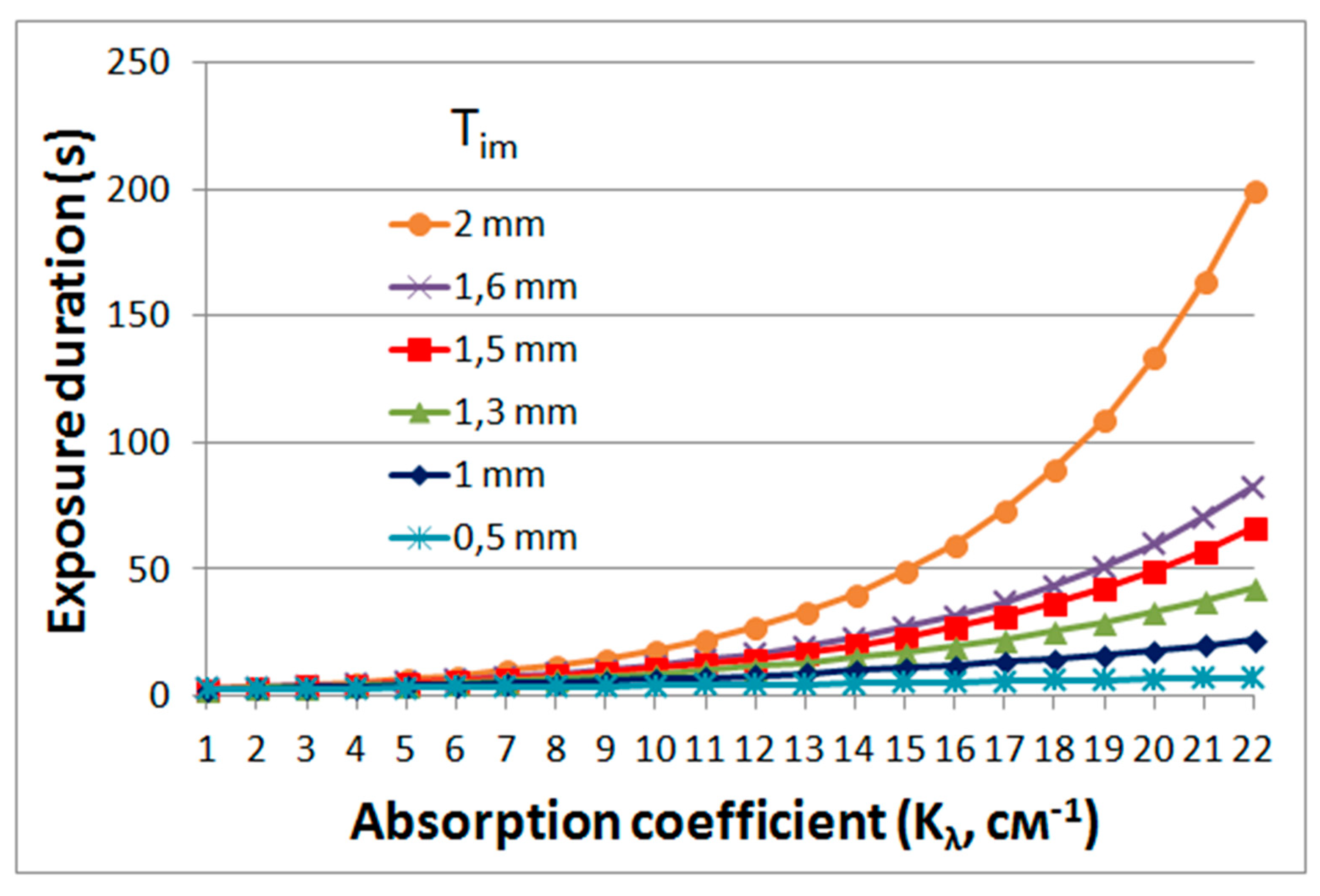 Polymers 11 02020 g013 Polymers 11 02020 g013