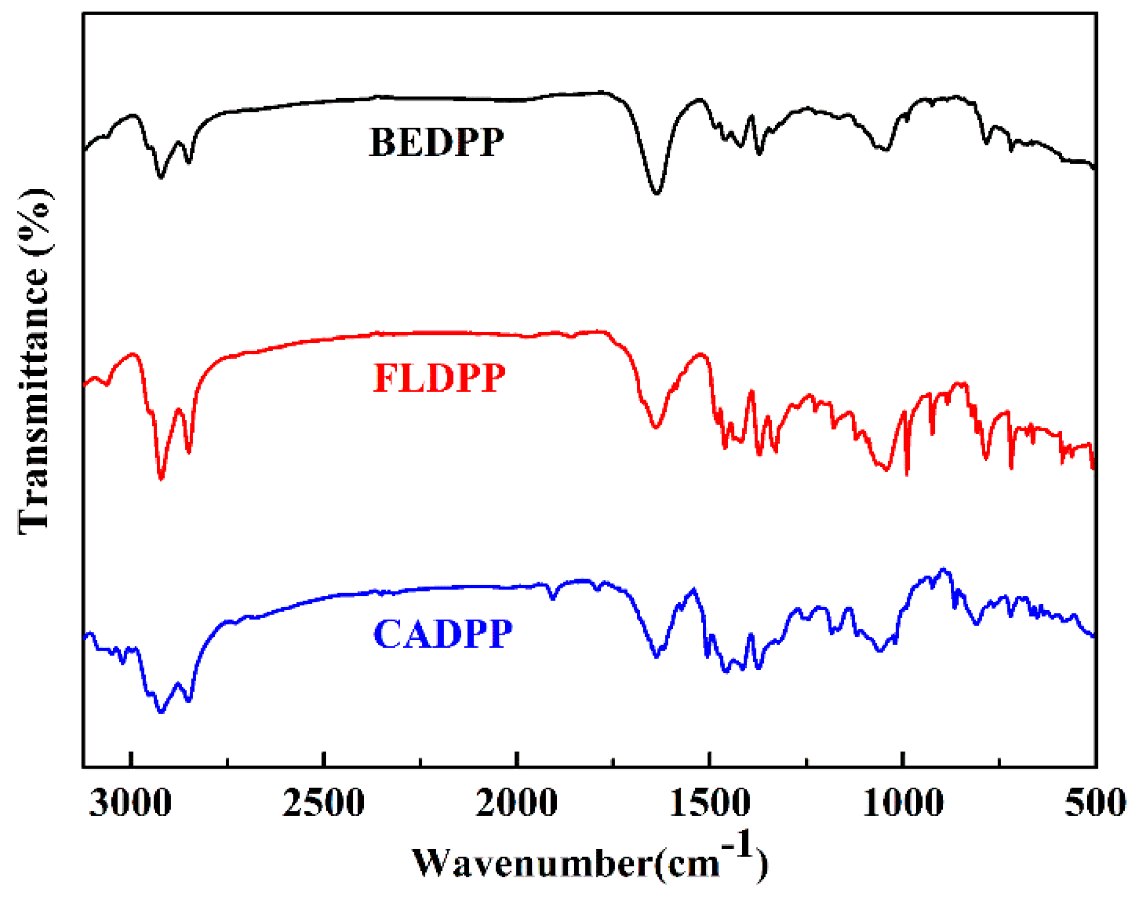 Polymers 11 02023 g001 Polymers 11 02023 g001