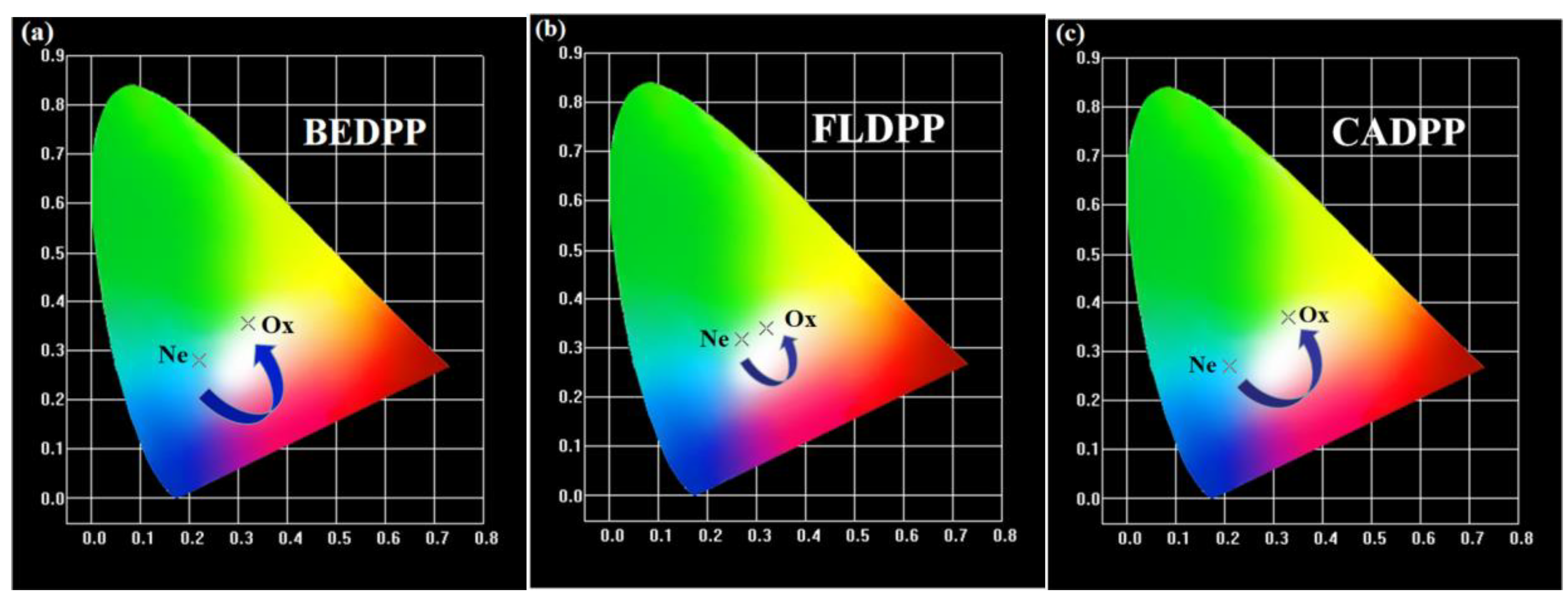 Polymers 11 02023 g011 Polymers 11 02023 g011