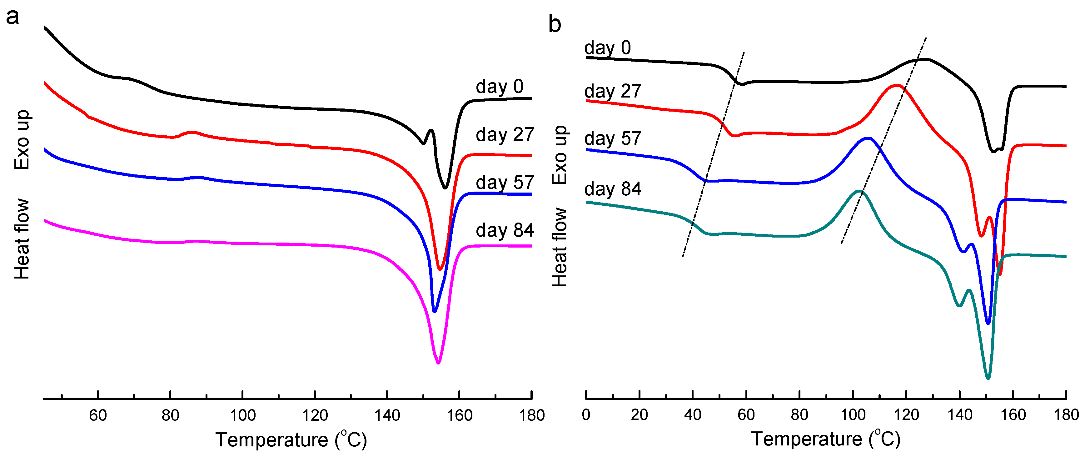 Polymers 11 02024 g005 Polymers 11 02024 g005