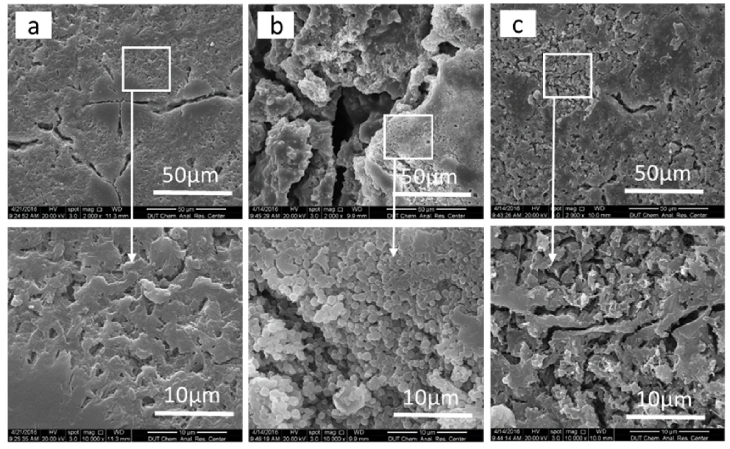 Polymers 11 02024 g008 Polymers 11 02024 g008