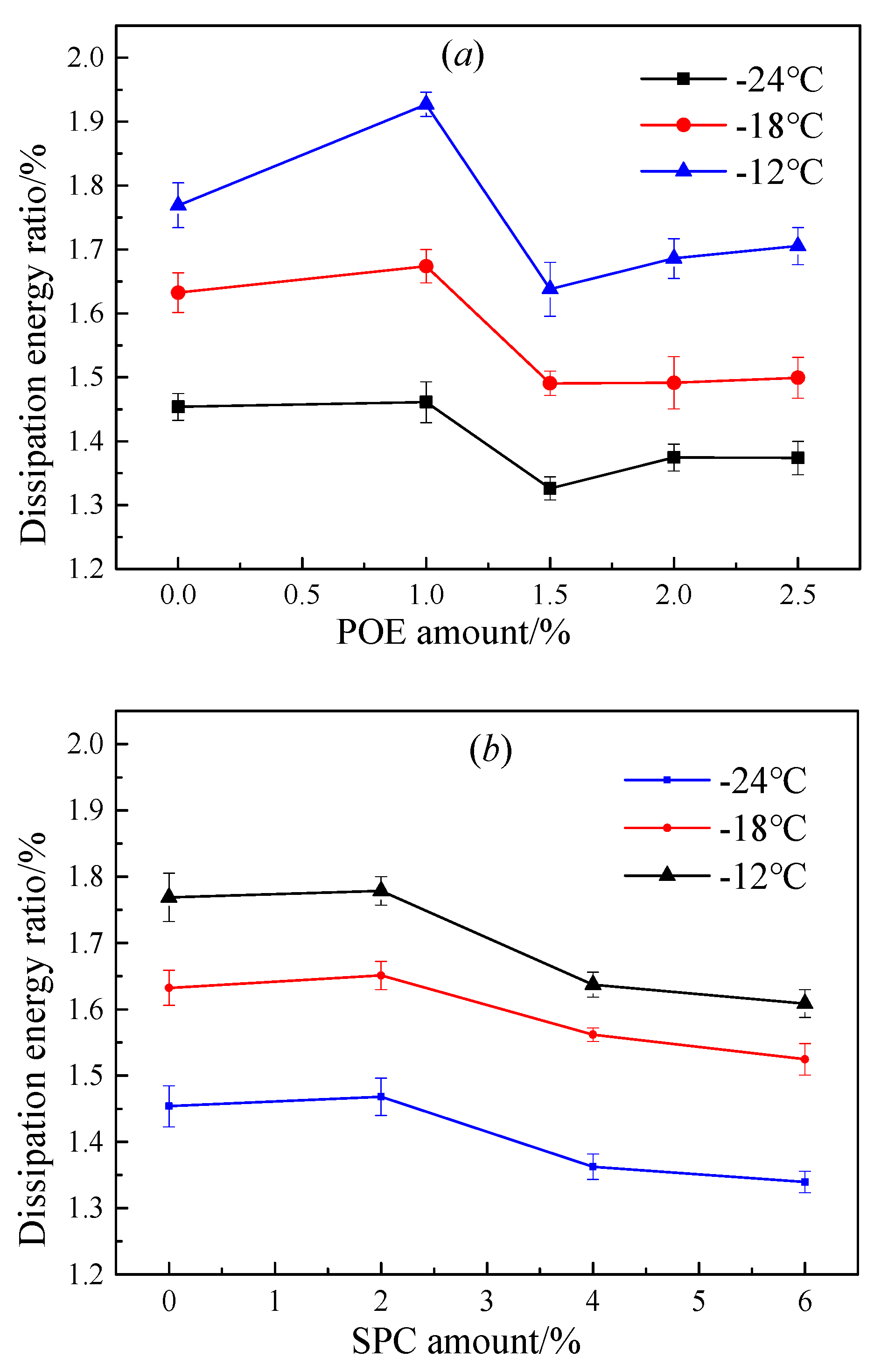 Polymers 11 02025 g006