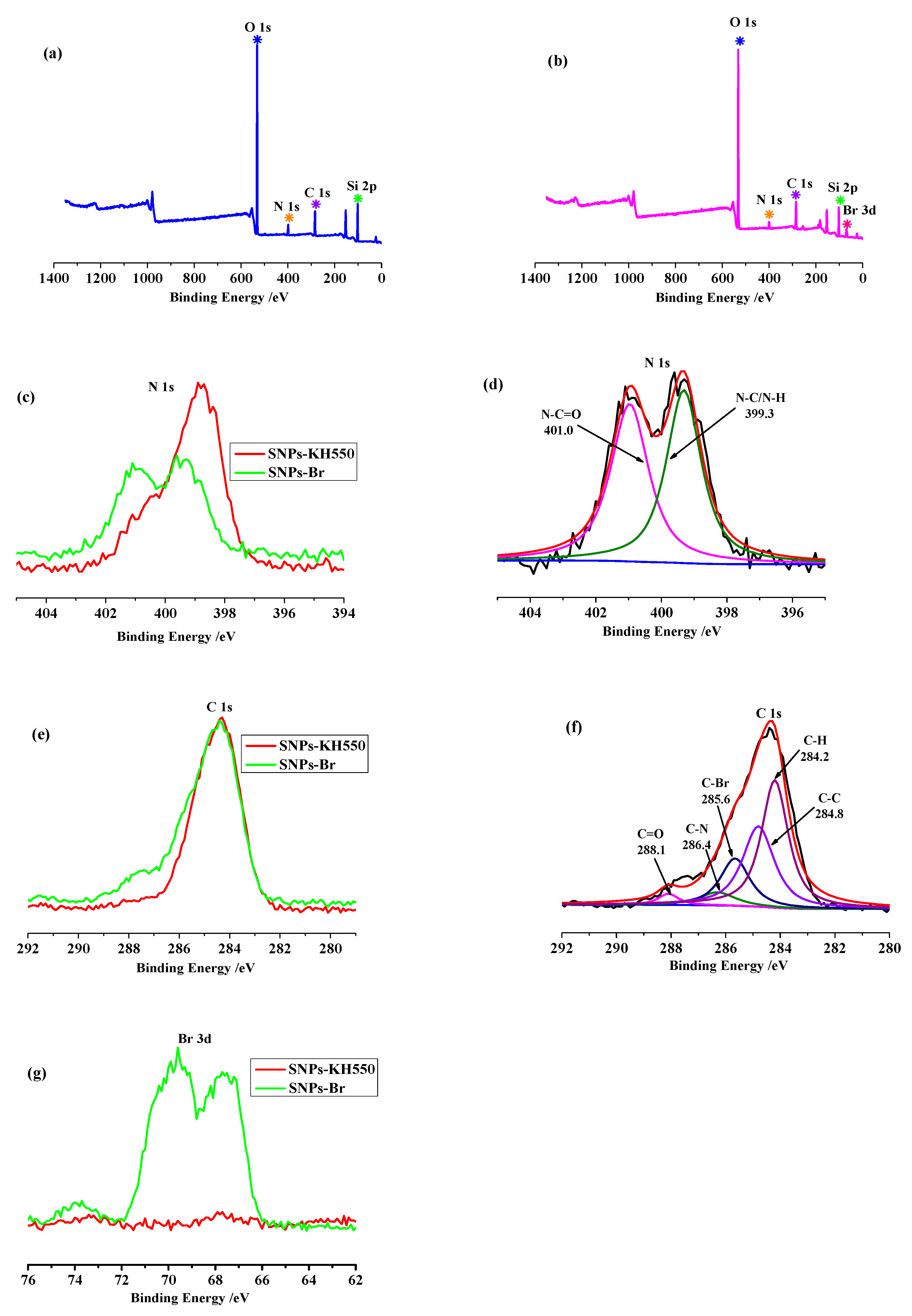 Polymers 11 02026 g001 Polymers 11 02026 g001
