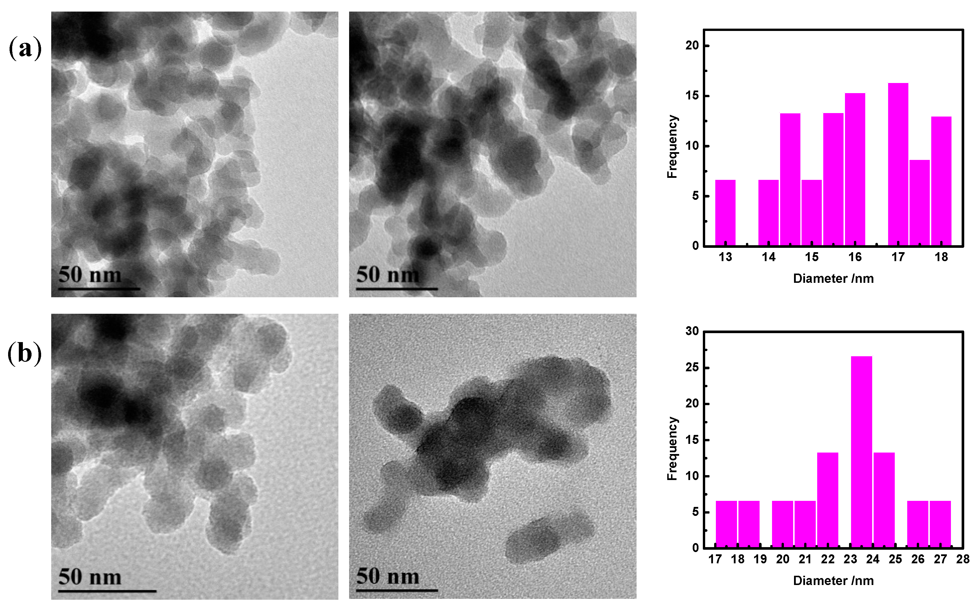 Polymers 11 02026 g004 Polymers 11 02026 g004