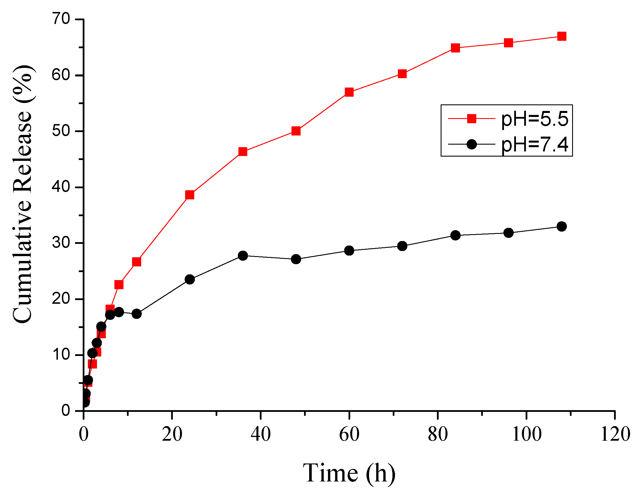 Polymers 11 02026 g009 Polymers 11 02026 g009