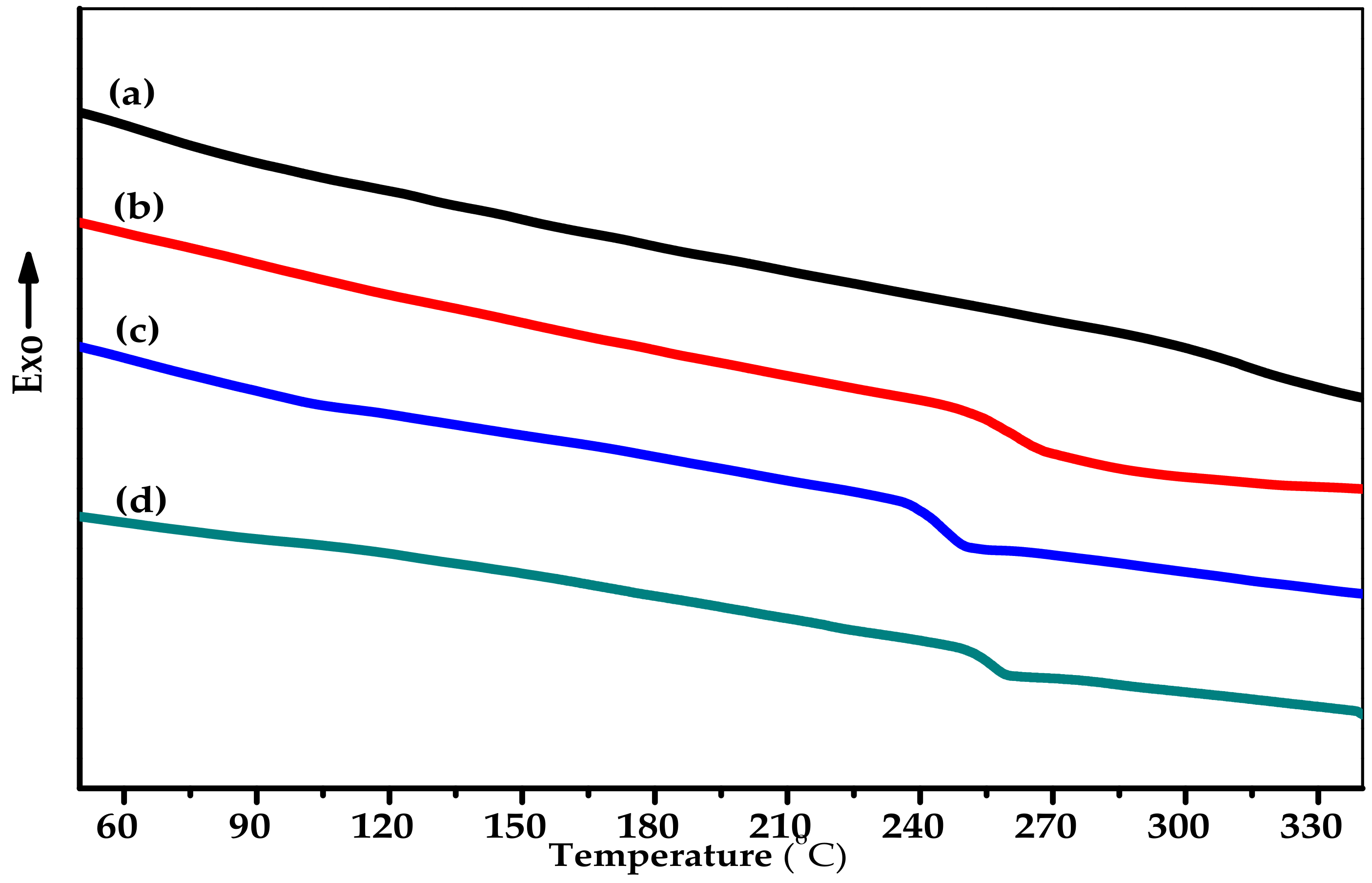 Polymers 11 02029 g005 Polymers 11 02029 g005