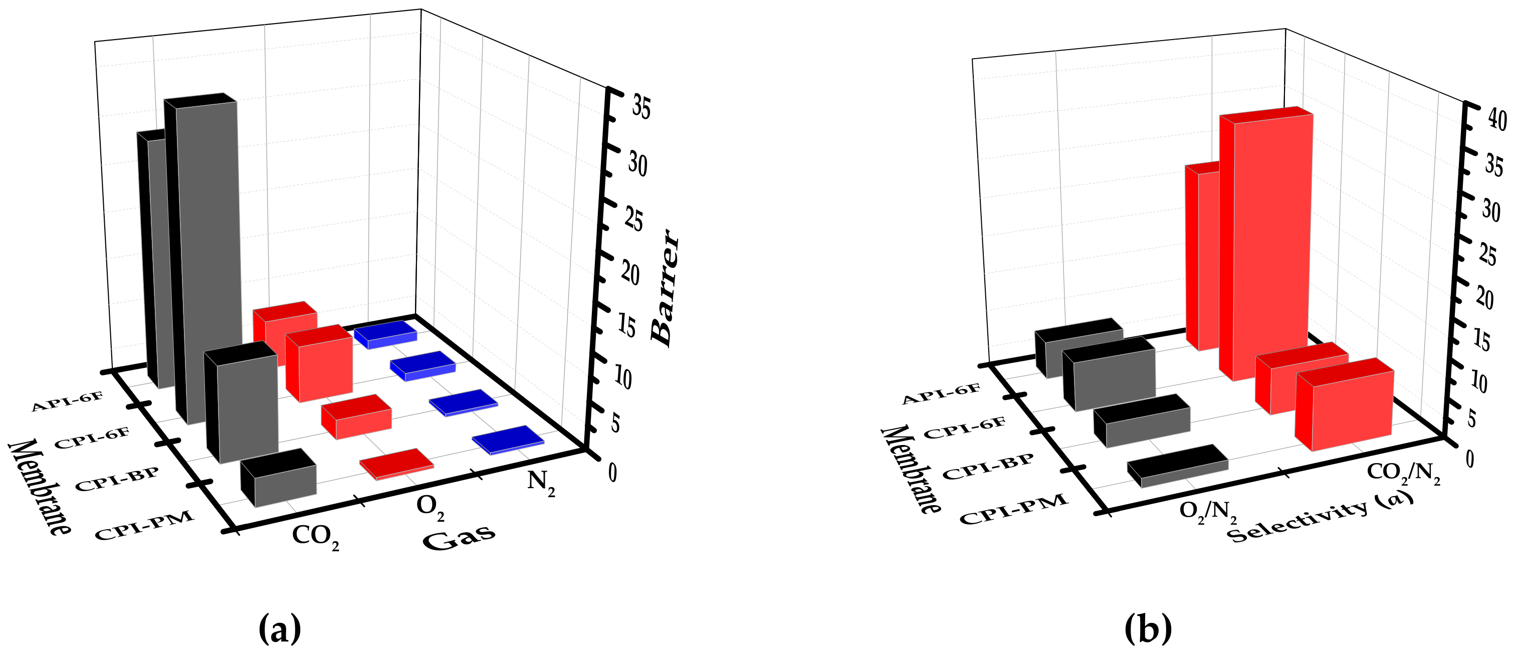 Polymers 11 02029 g009 Polymers 11 02029 g009