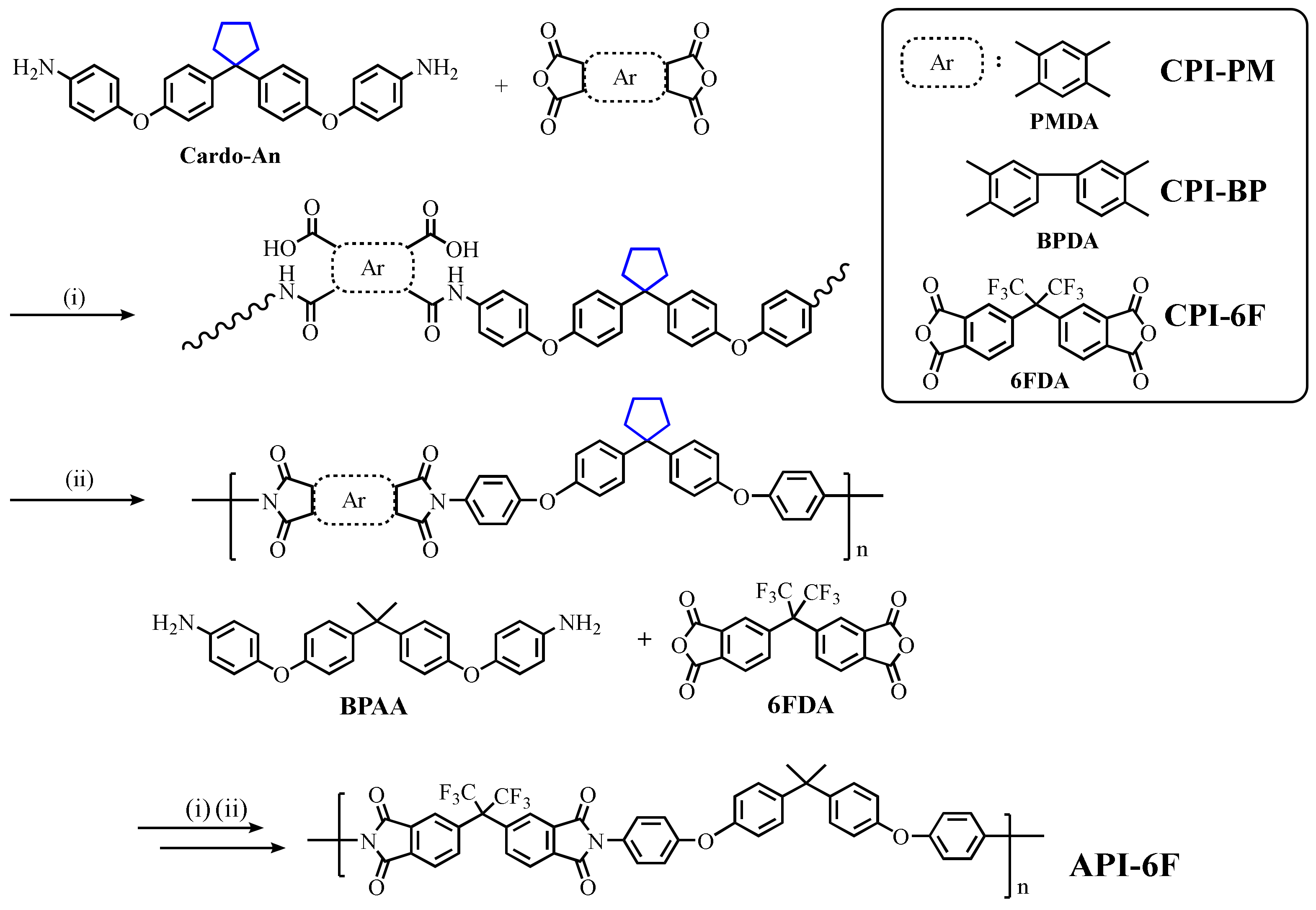 Polymers 11 02029 sch002 Polymers 11 02029 sch002