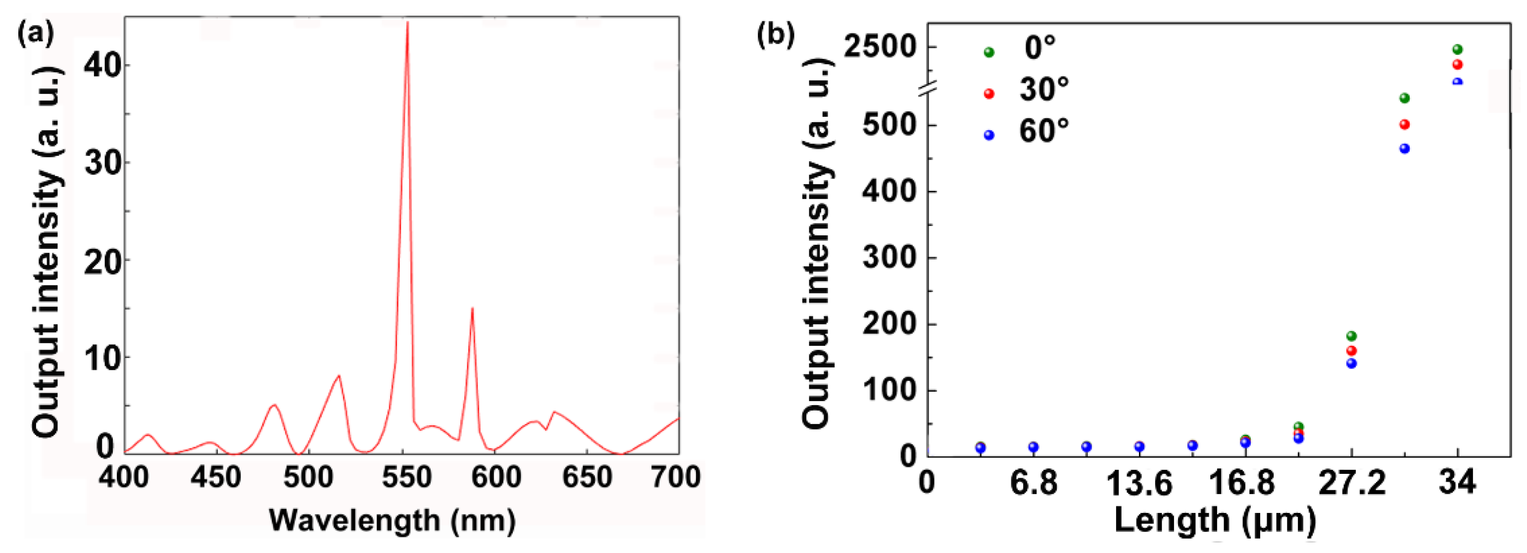 Polymers 11 02031 g006 Polymers 11 02031 g006