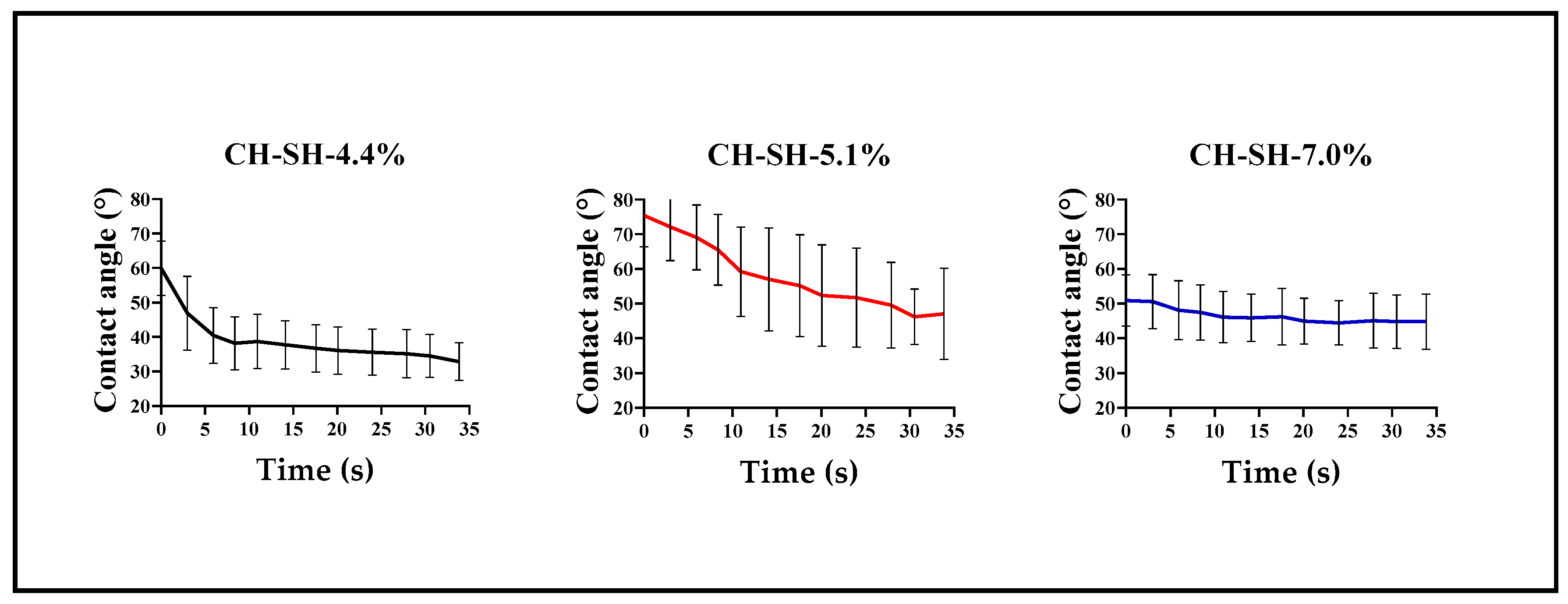 Polymers 11 02032 g003 Polymers 11 02032 g003