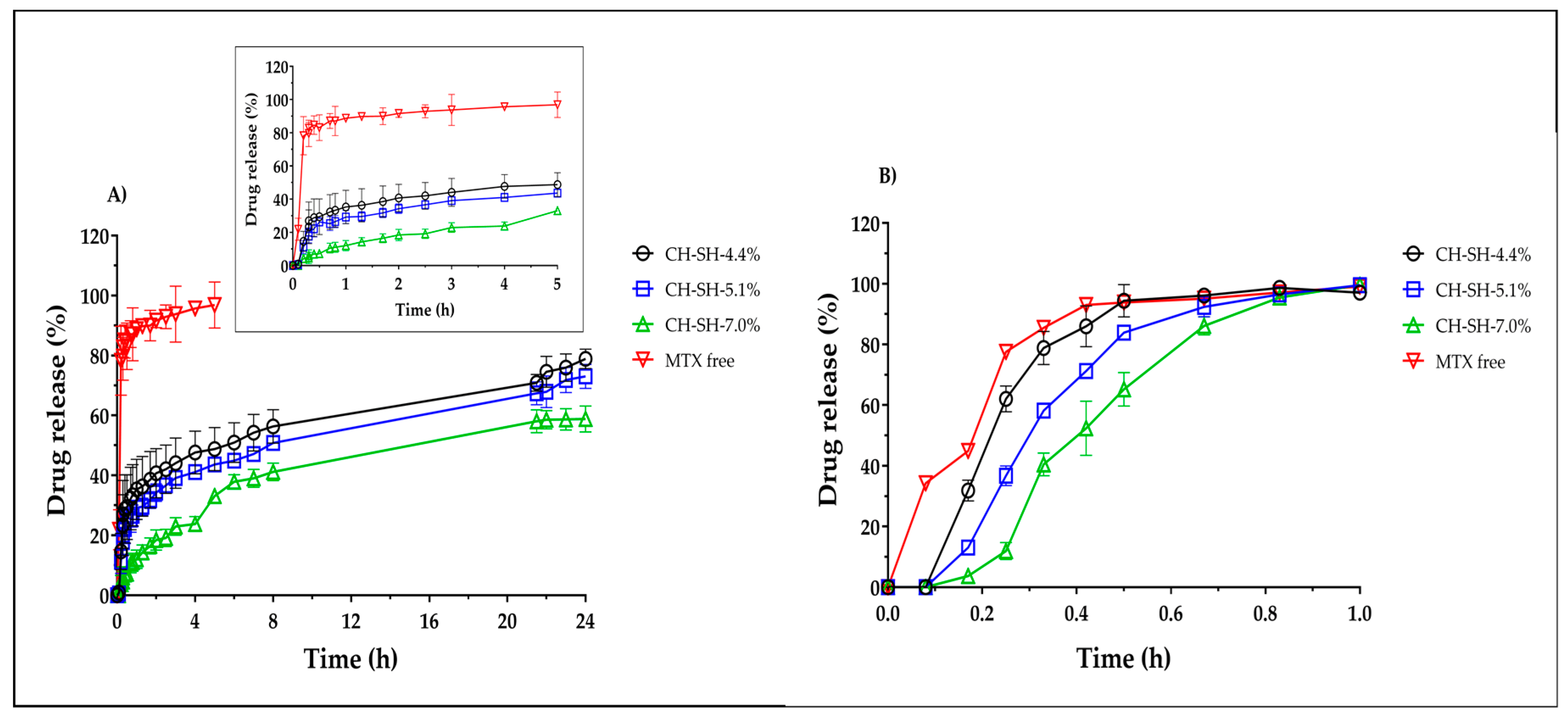 Polymers 11 02032 g005 Polymers 11 02032 g005