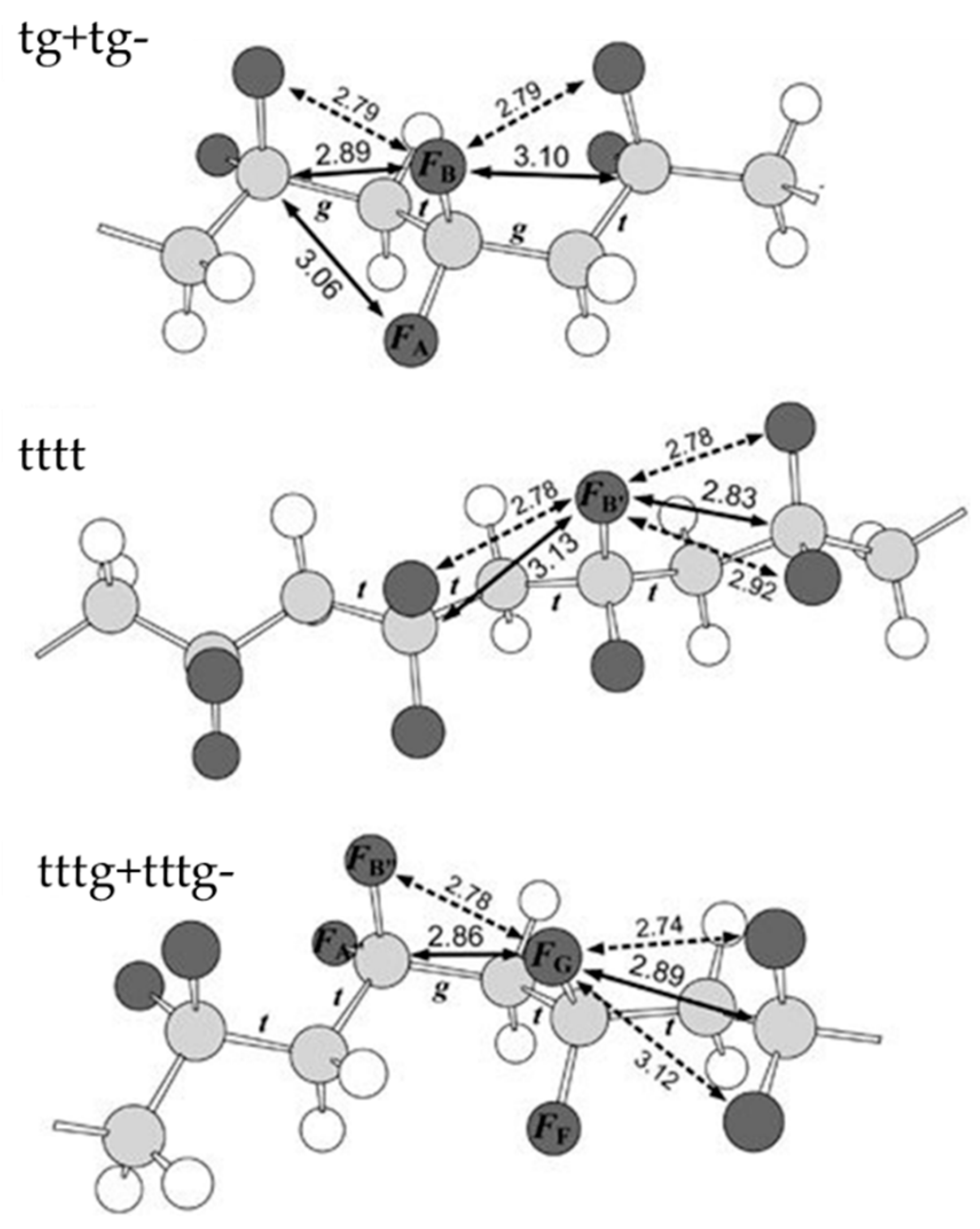 Polymers 11 02033 g001