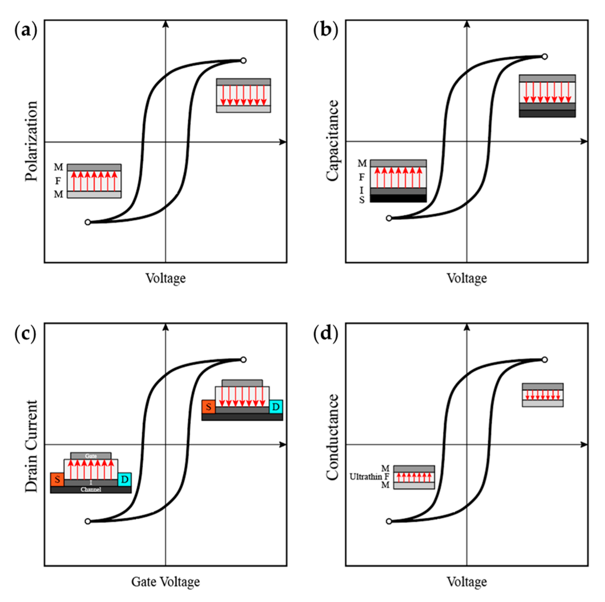 Polymers 11 02033 g011