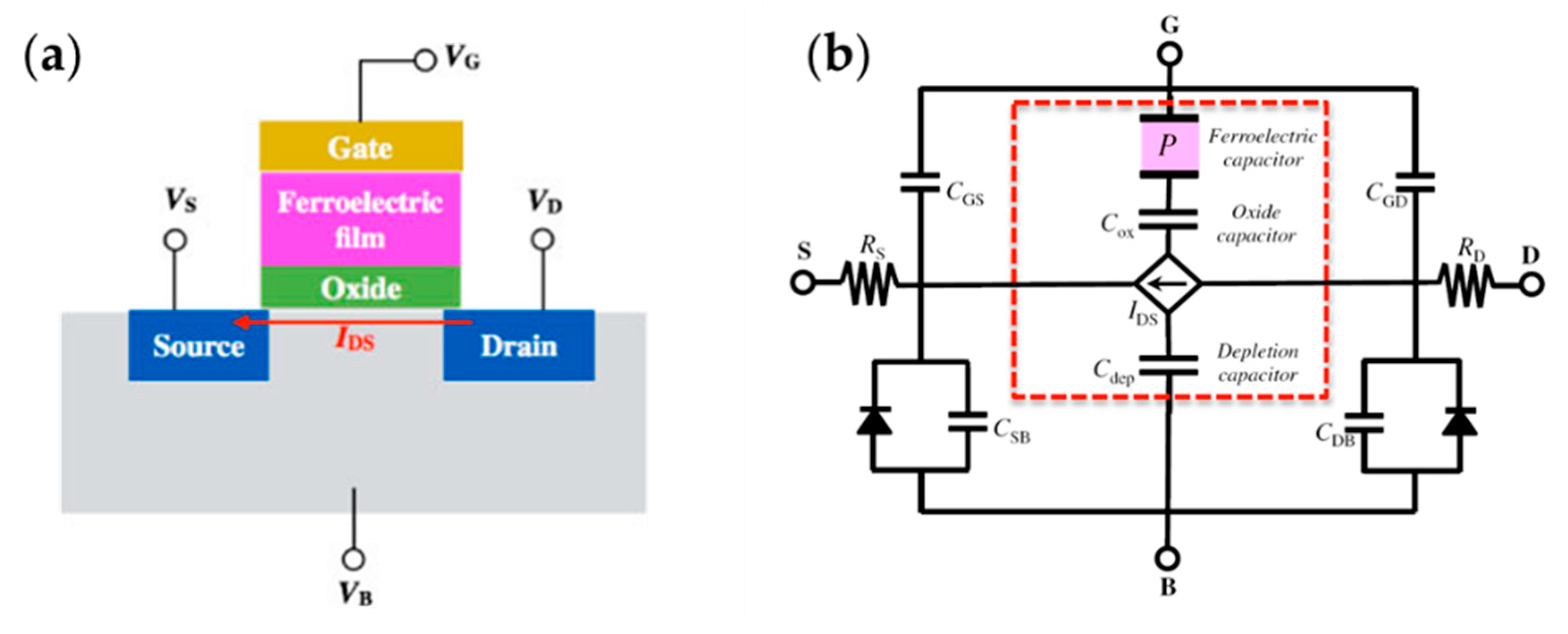 Polymers 11 02033 g013