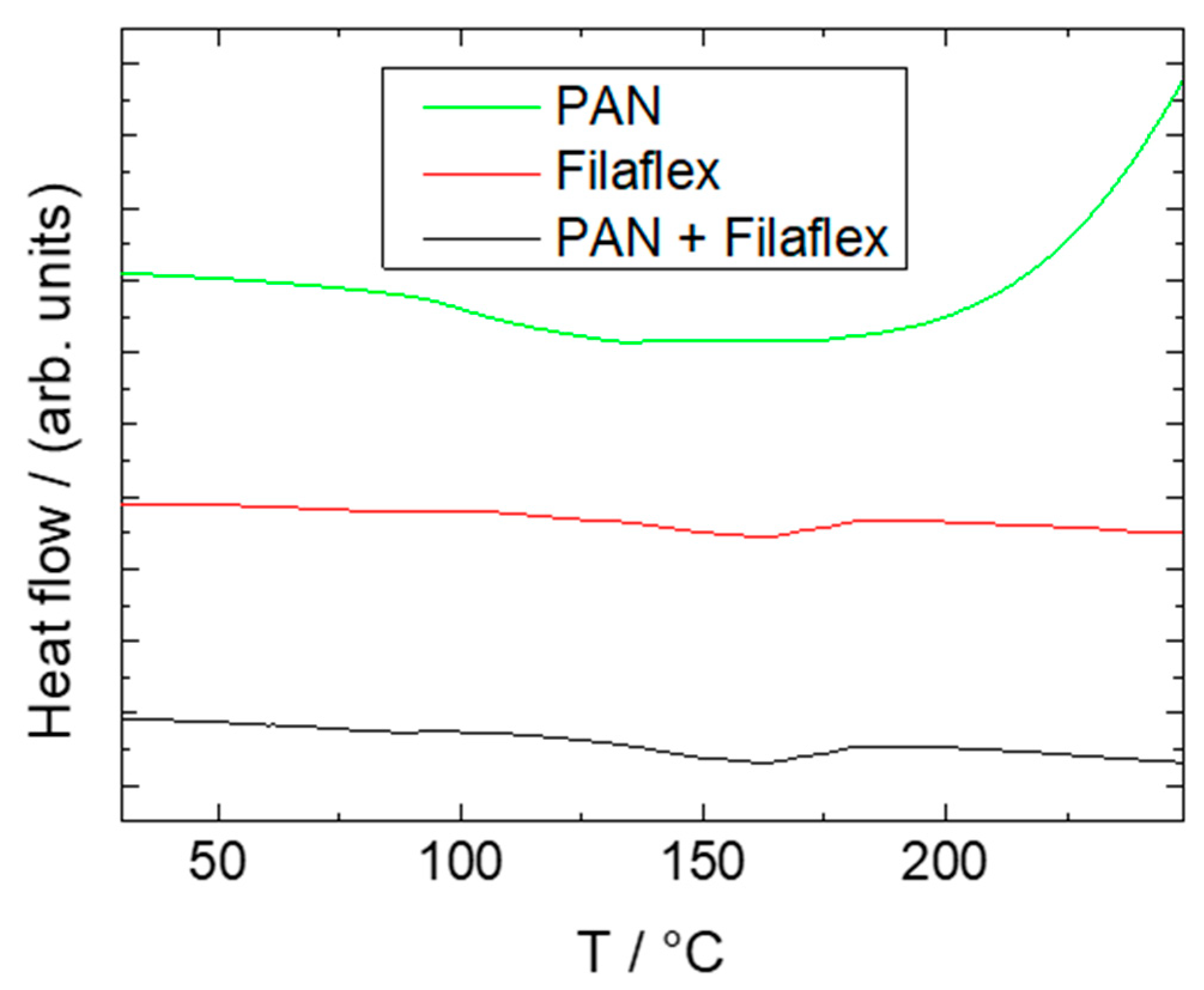 Polymers 11 02034 g009 Polymers 11 02034 g009