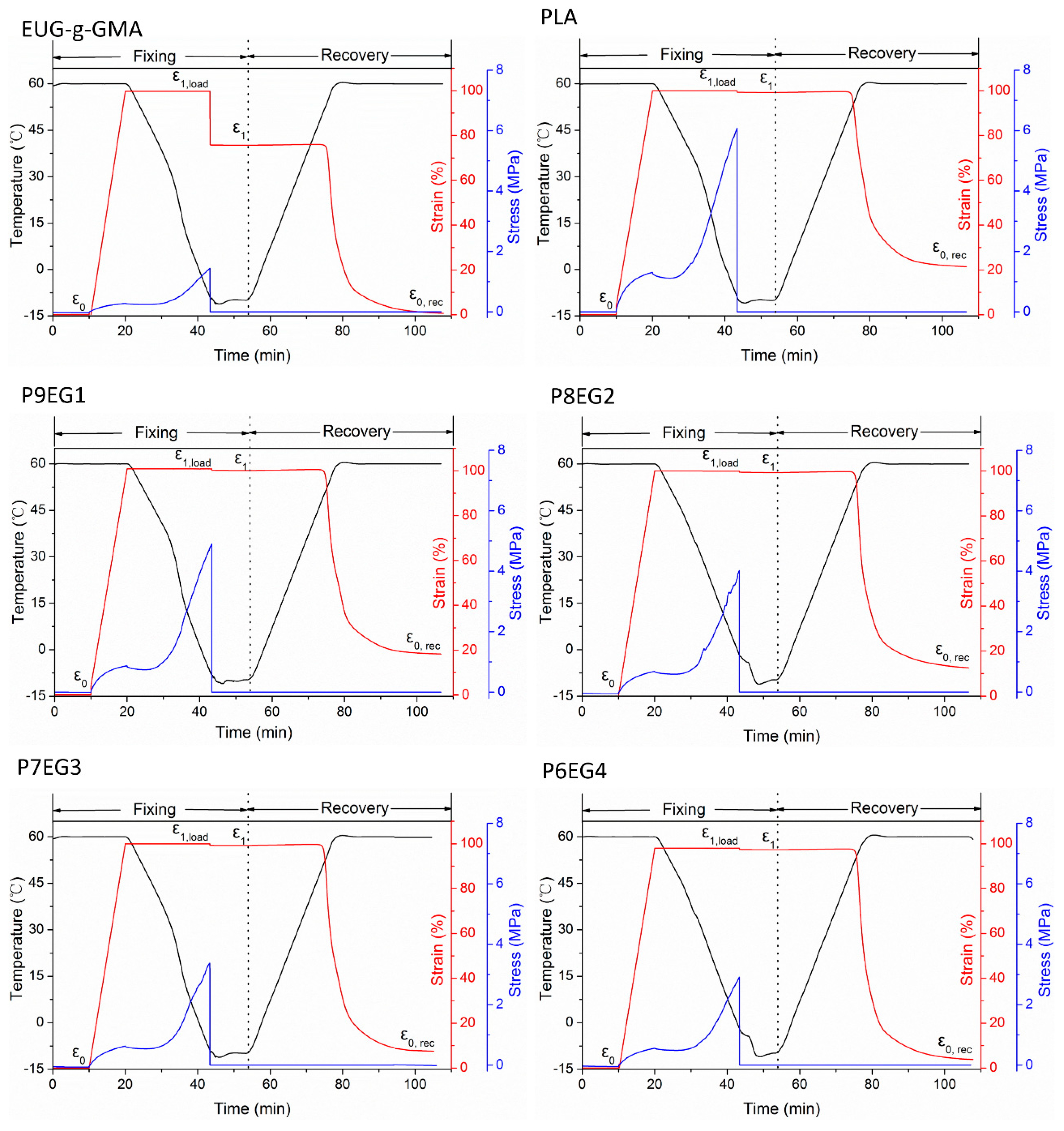 Polymers 11 02040 g009 Polymers 11 02040 g009