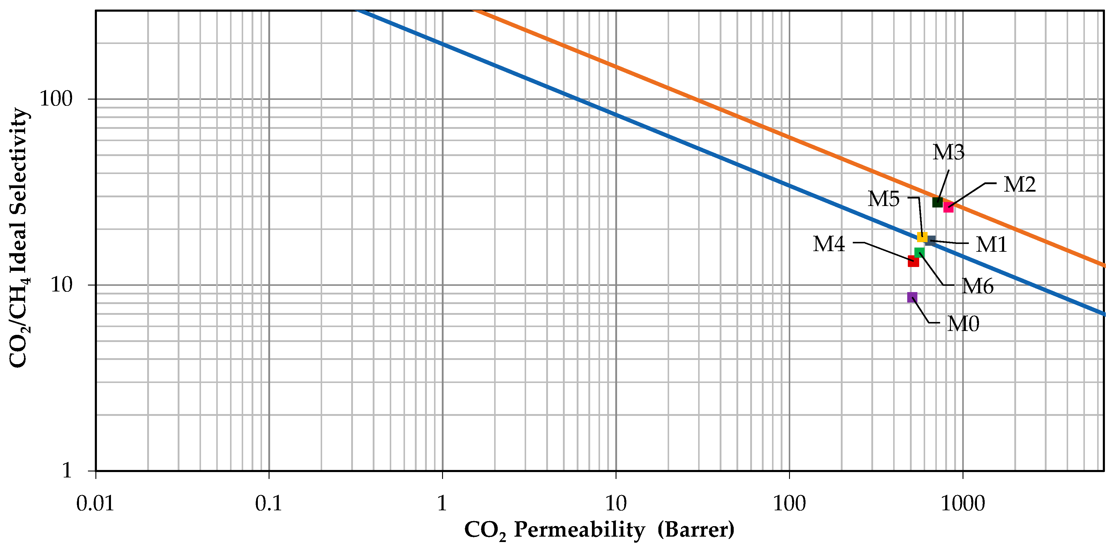 Polymers 11 02042 g008 Polymers 11 02042 g008