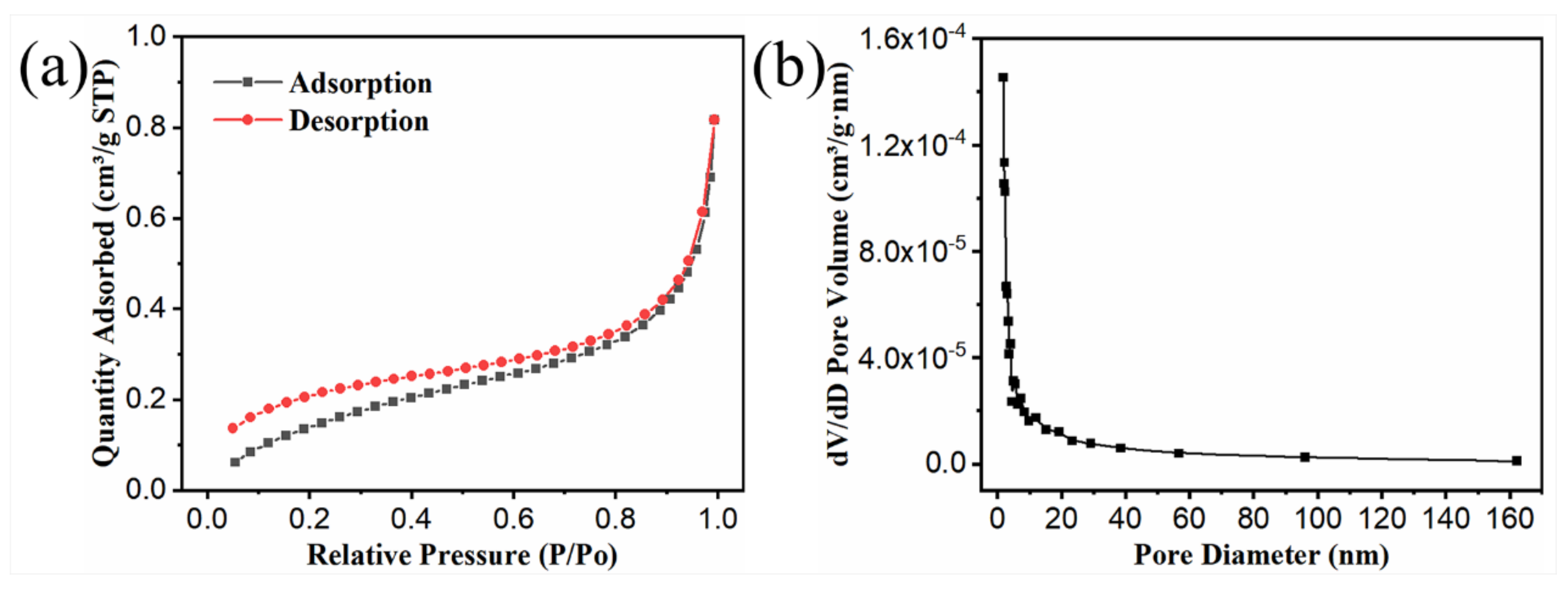 Polymers 11 02043 g002
