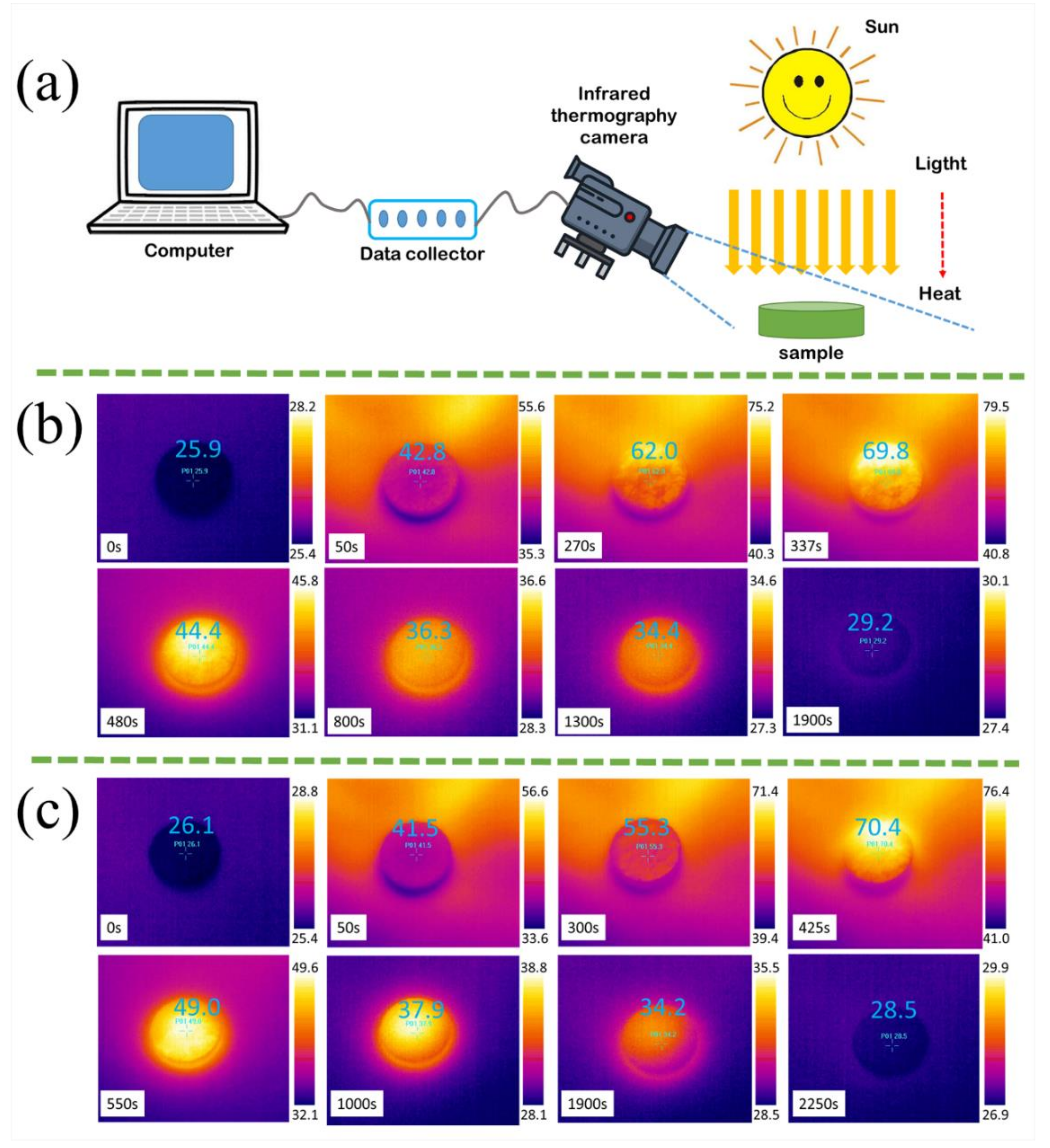 Polymers 11 02043 g009