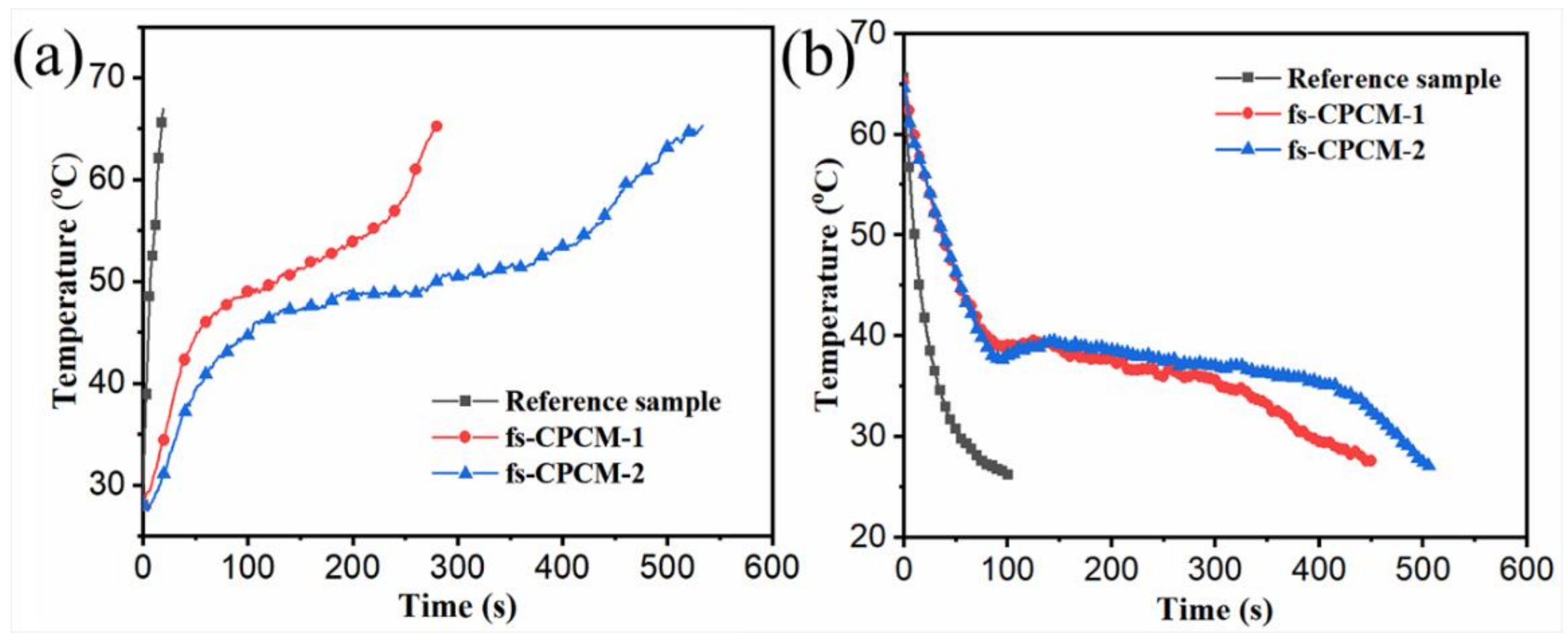 Polymers 11 02043 g012