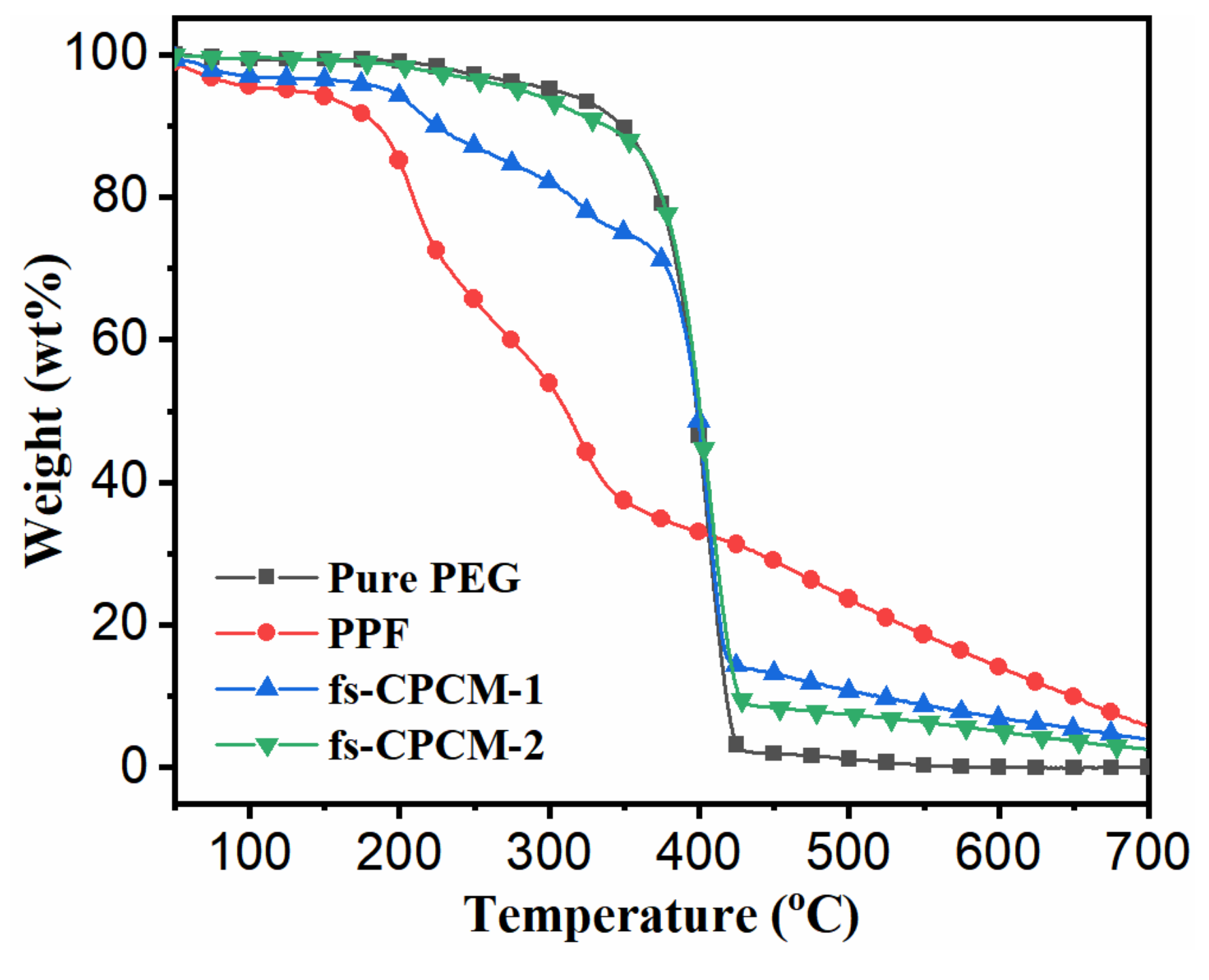Polymers 11 02043 g013