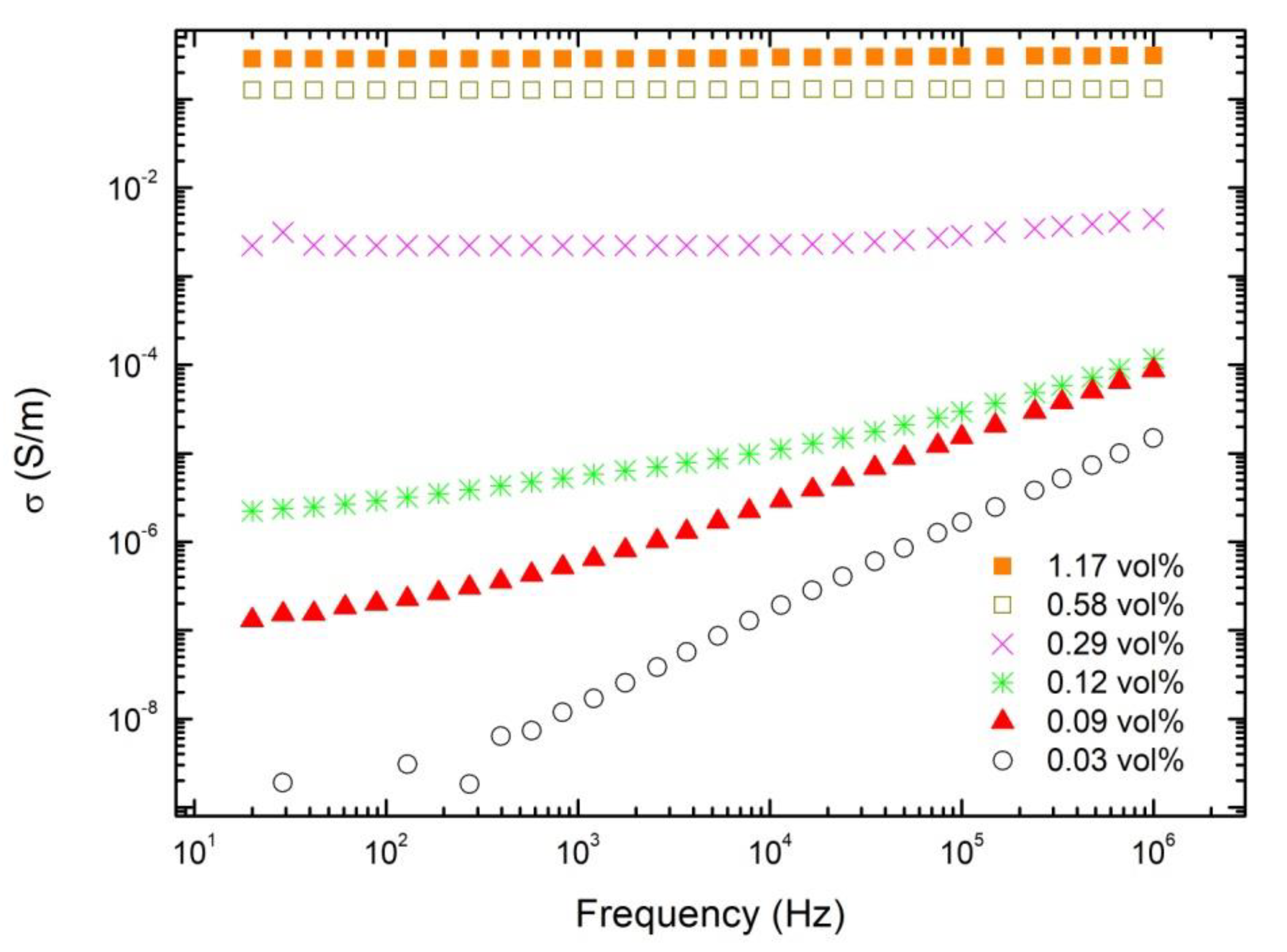Polymers 11 02044 g001