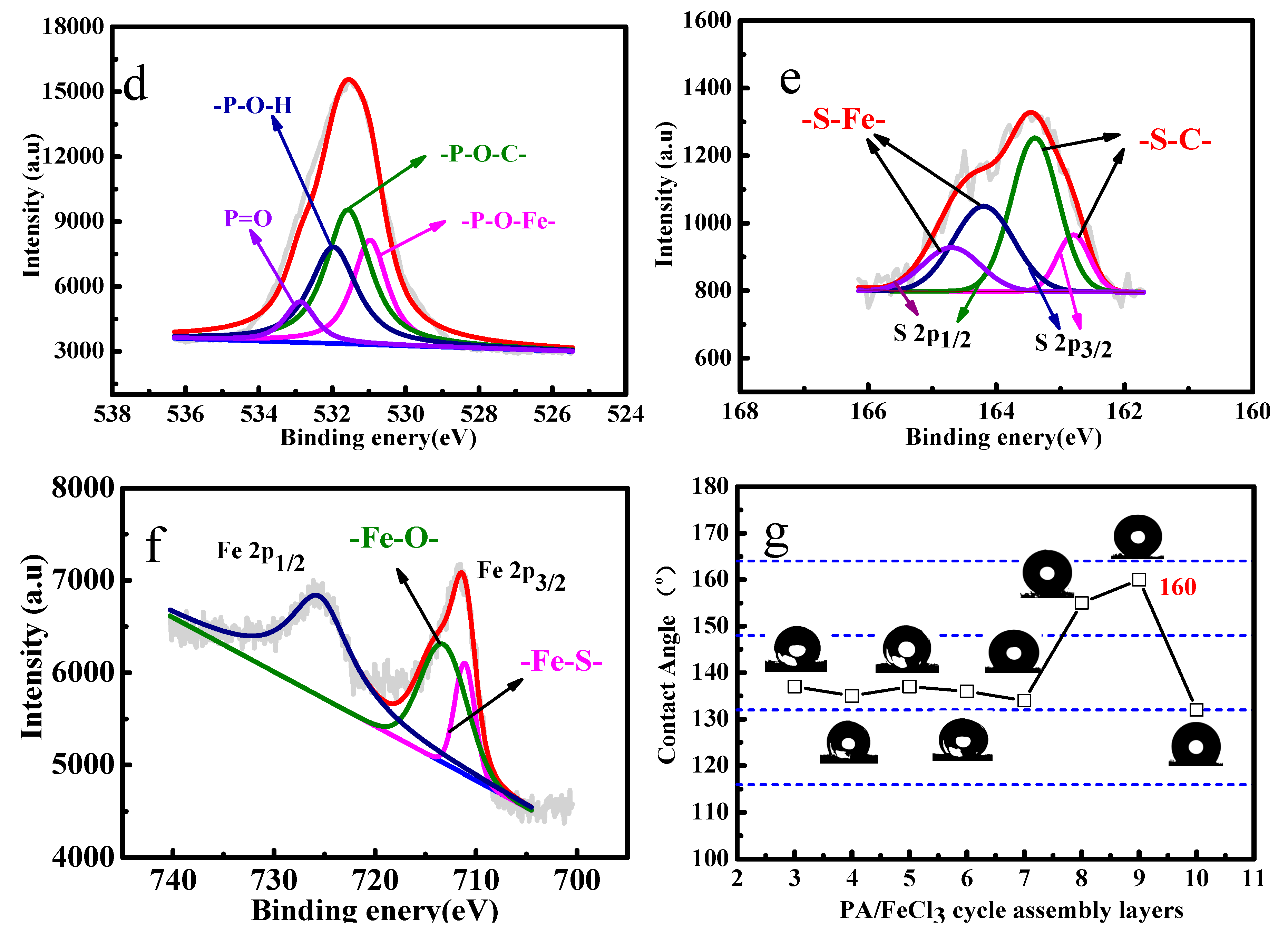 Polymers 11 02047 g002b Polymers 11 02047 g002b
