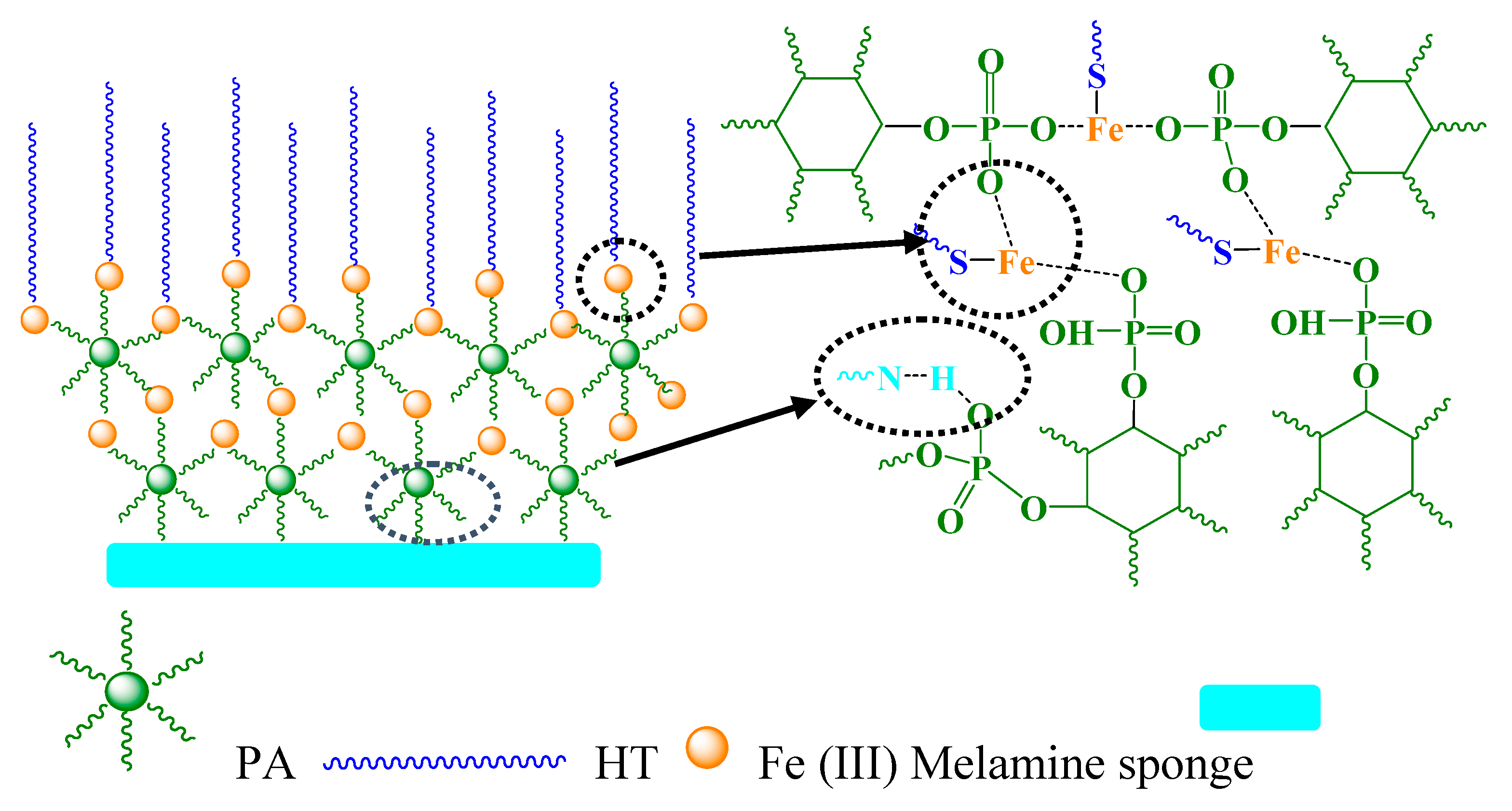Polymers 11 02047 g003 Polymers 11 02047 g003