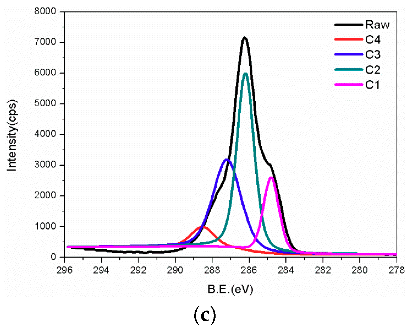 Polymers 11 02048 g009b