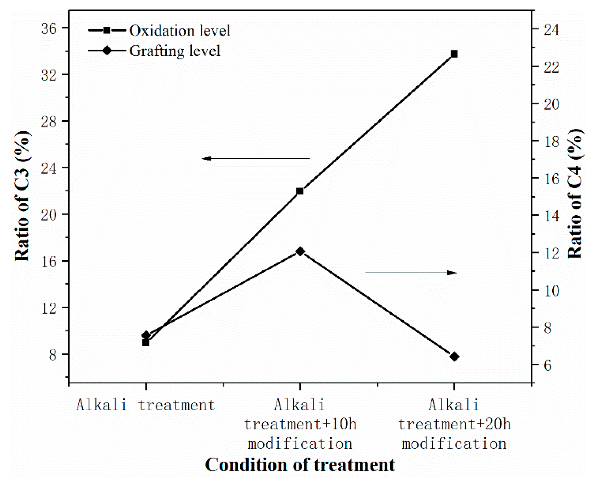 Polymers 11 02048 g010